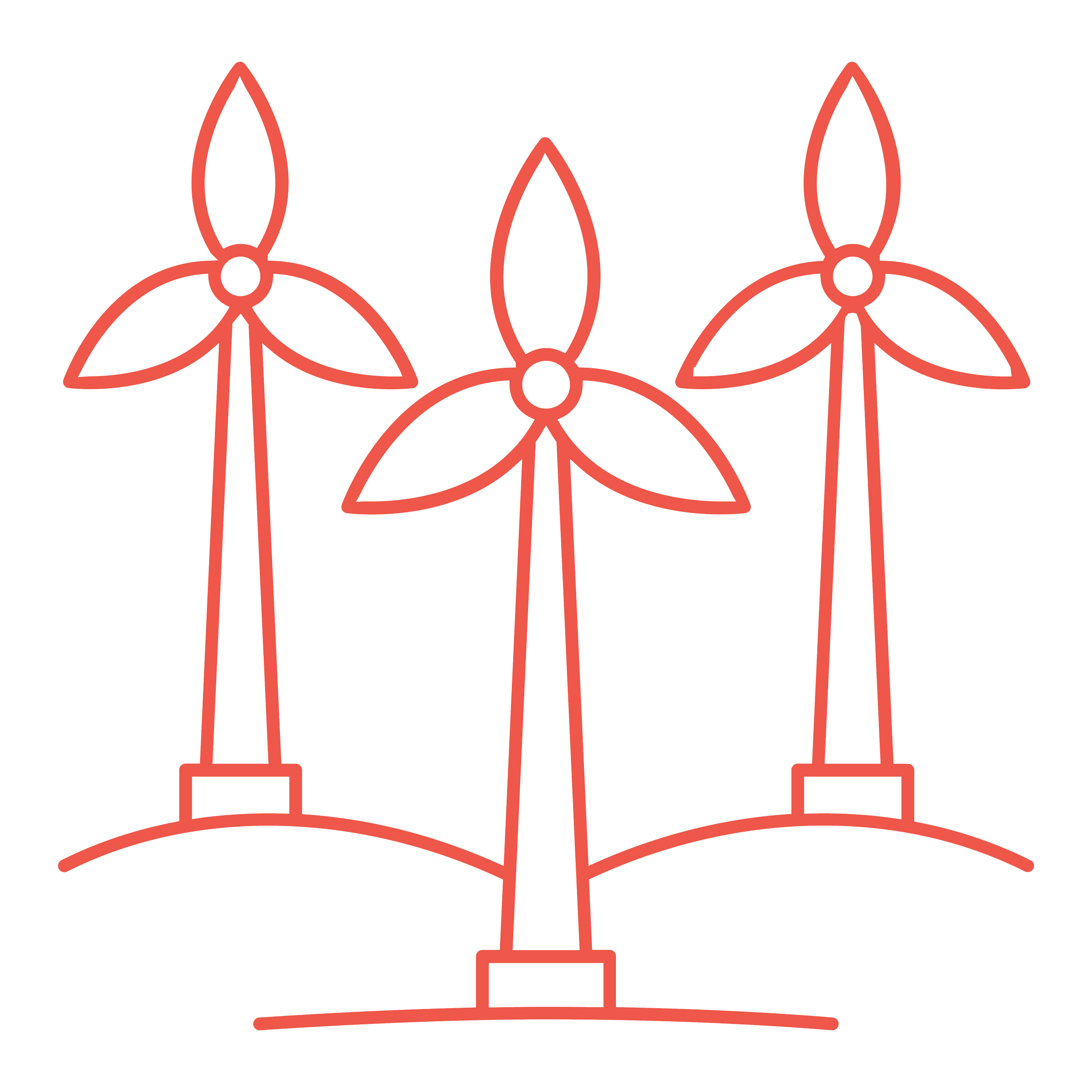 Renewables