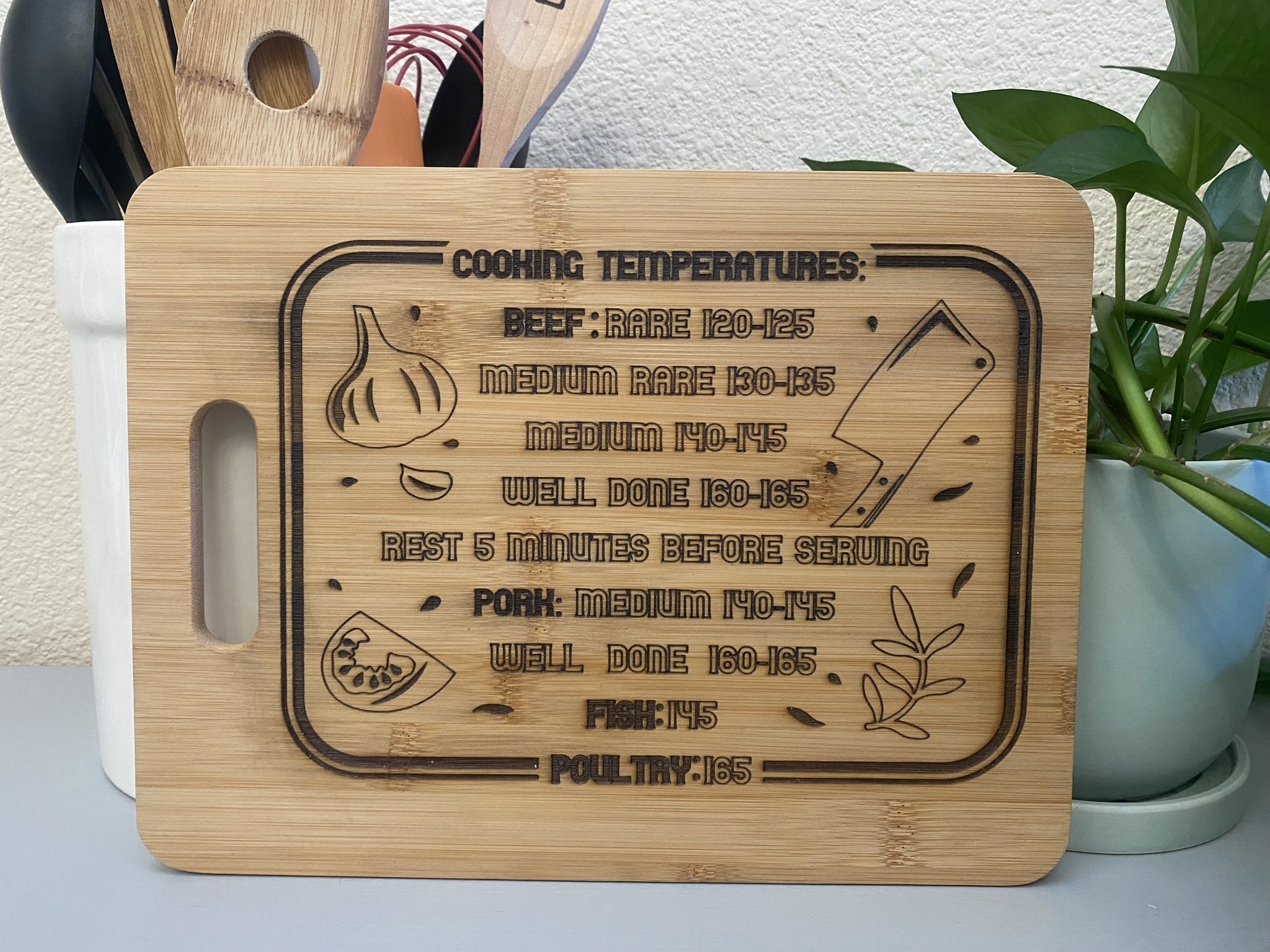 Cooking Temperatures_small.jpeg