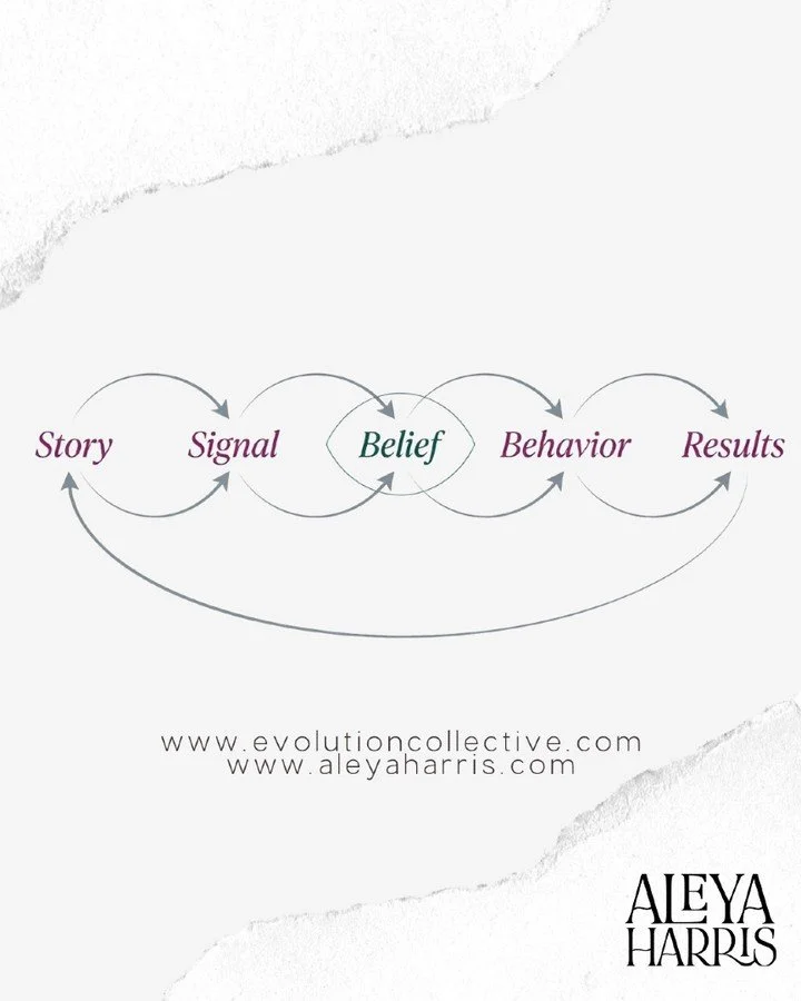 I just read a piece from the University of Virginia Darden School of Business on why the best leaders treat storytelling as strategy, and I had that very specific reaction of:

"&hellip;oh... I feel seen. This is what I am talkin' 'bout!"

