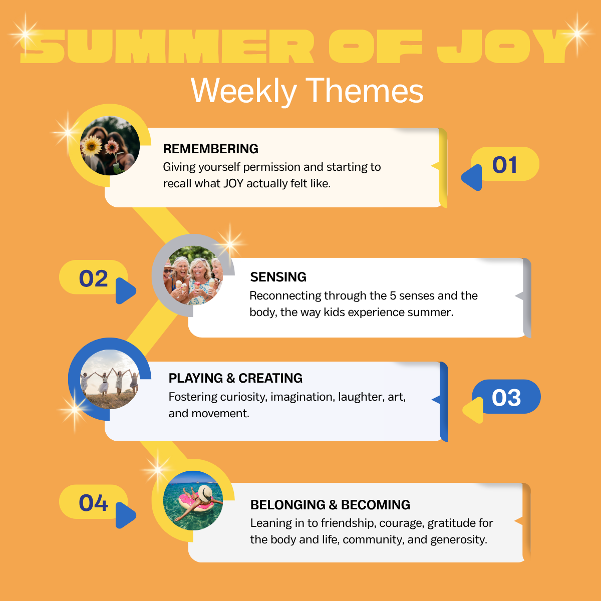 Summer of Joy - Begins July 1st