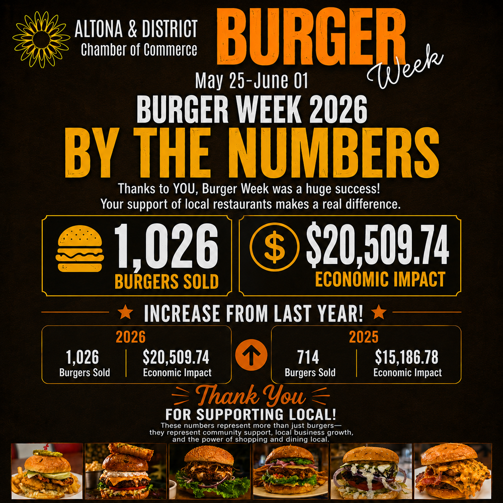 Hamburger Week Burger Week — Altona & Area Chamber of Commerce