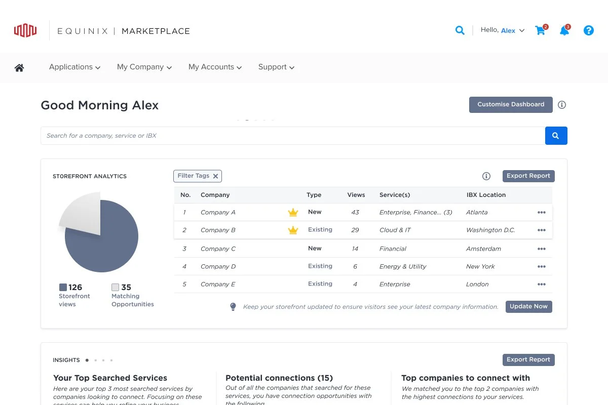 Marketplace Discovery Platform