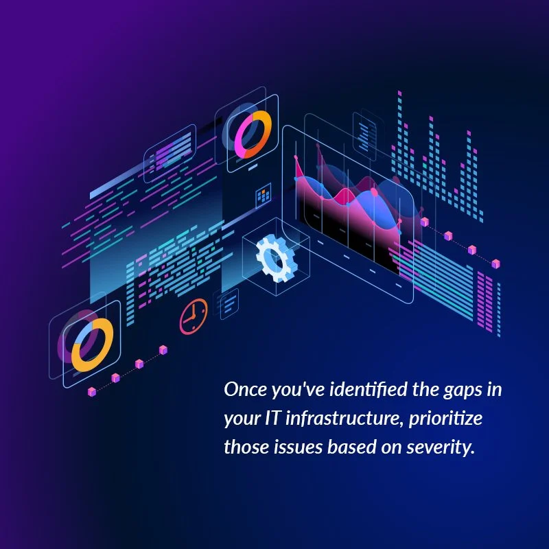 5 Ways Aging Technology Is Hurting Your Business—and How to Modernize