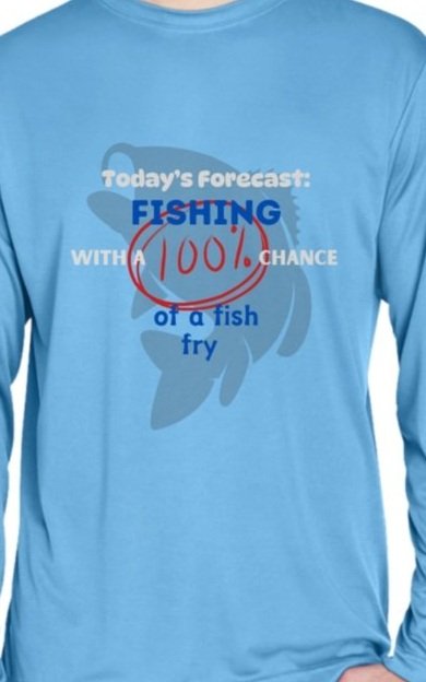 forecast%2Bfishing%2B%25283%2529.jpg