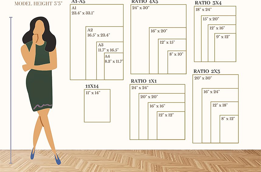 A sizing chart for wall art decor.