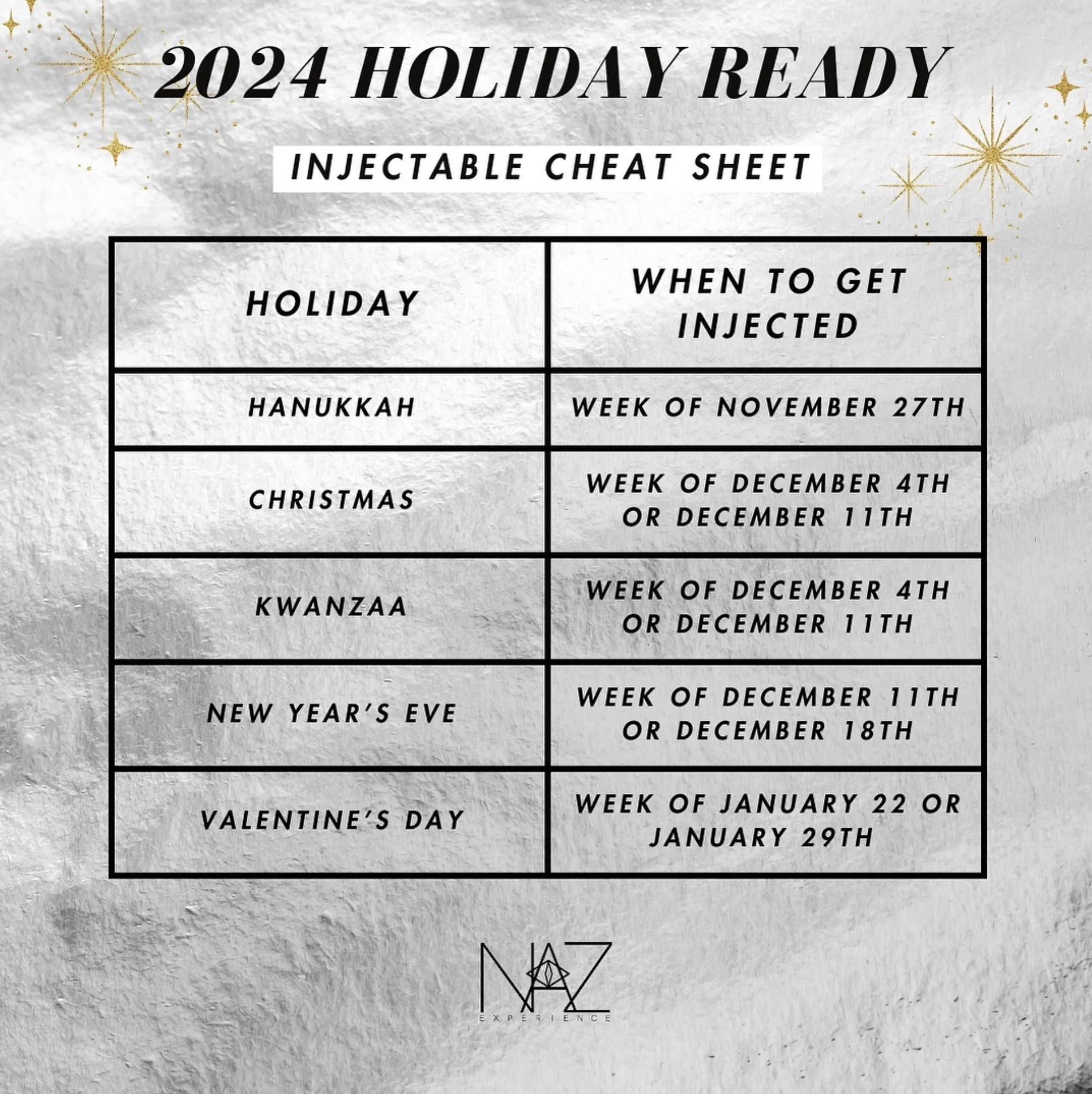 Injectables Holiday Cheat Sheet