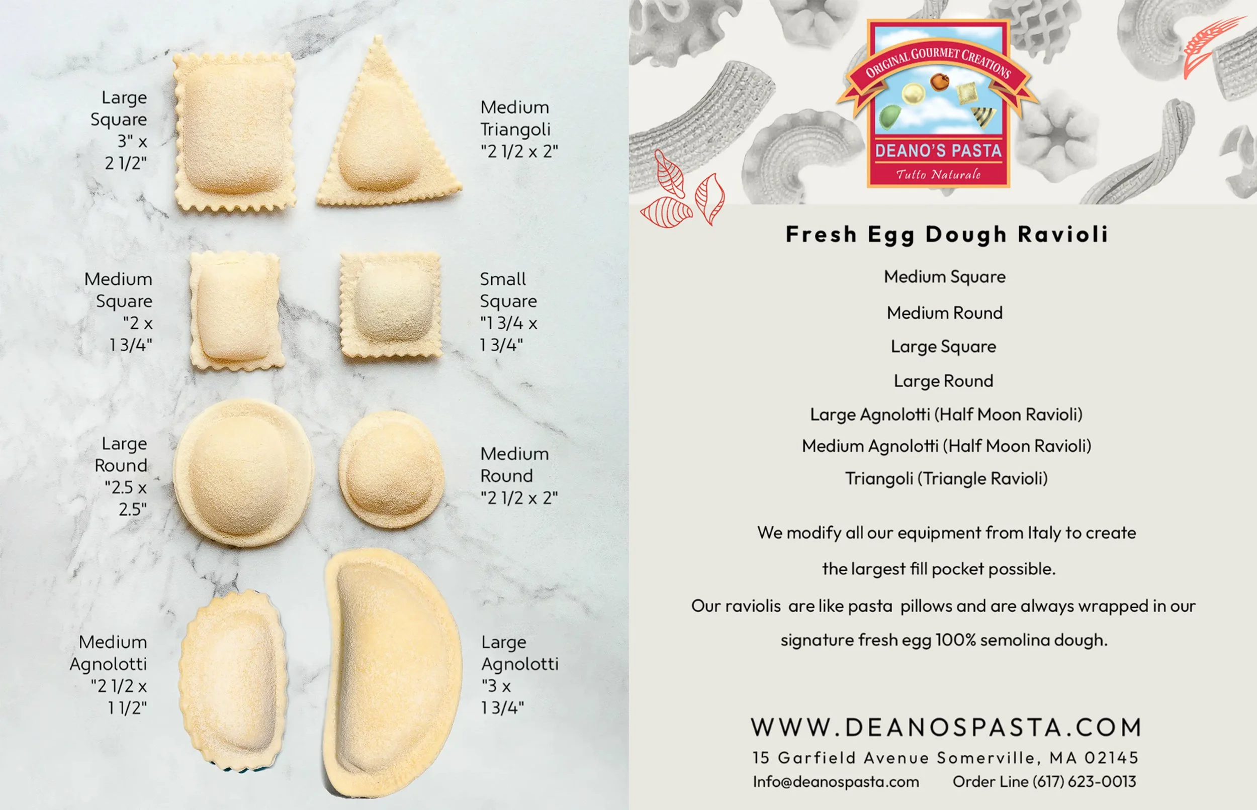 RavioliShapes.jpg