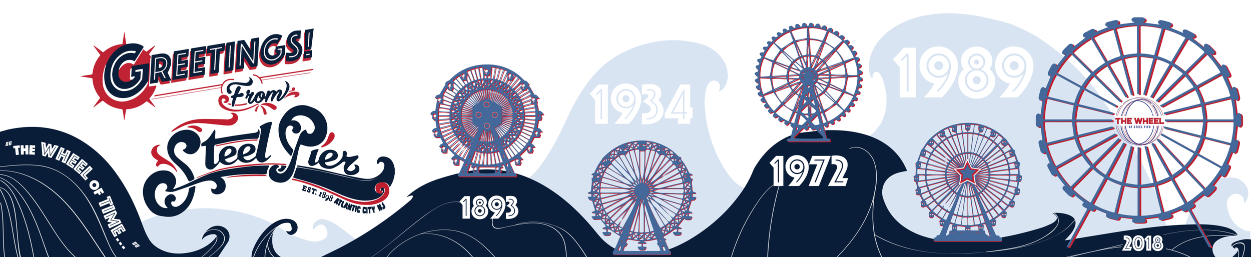 Steel Pier Banner_full color-01.png
