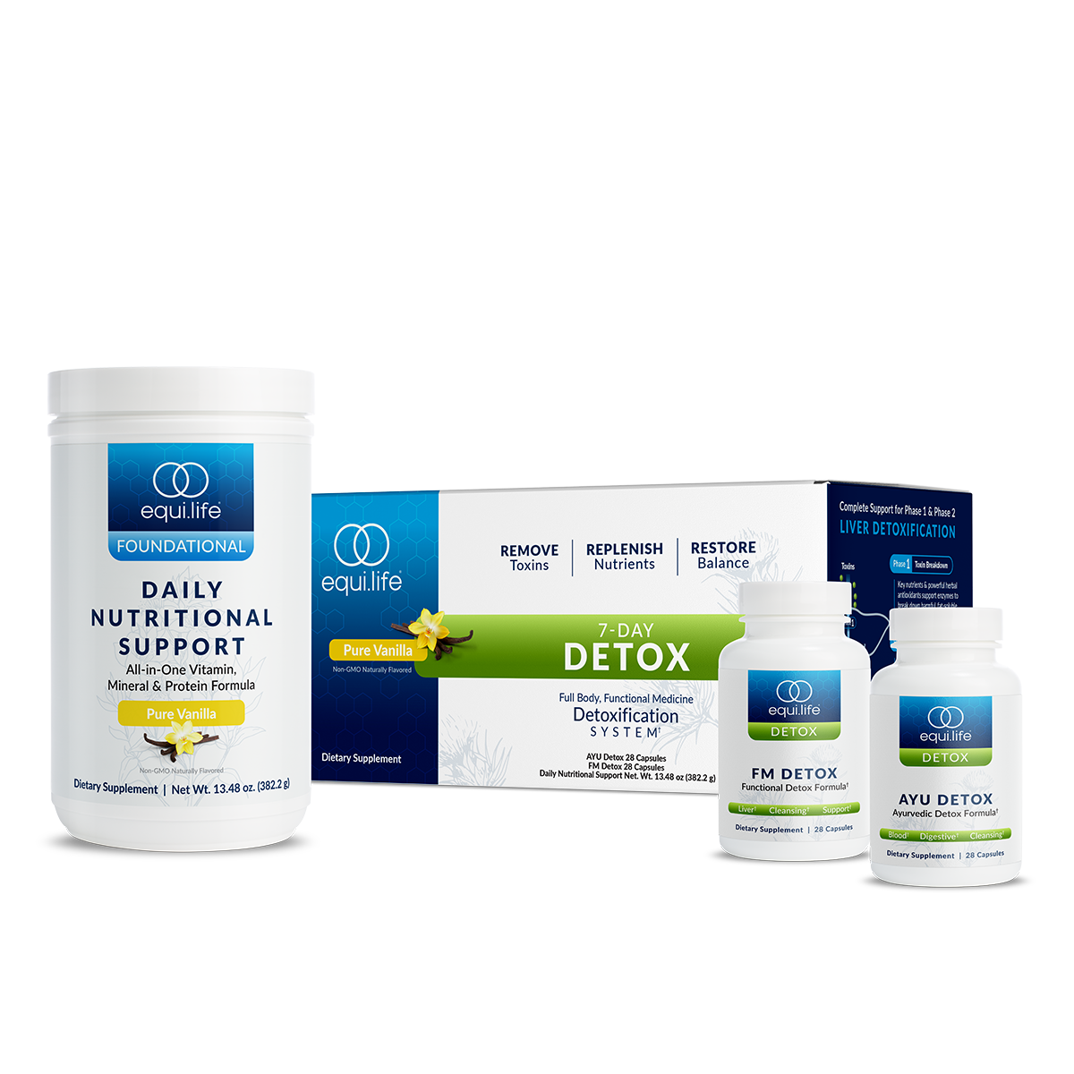 Dr. Cabral Detox