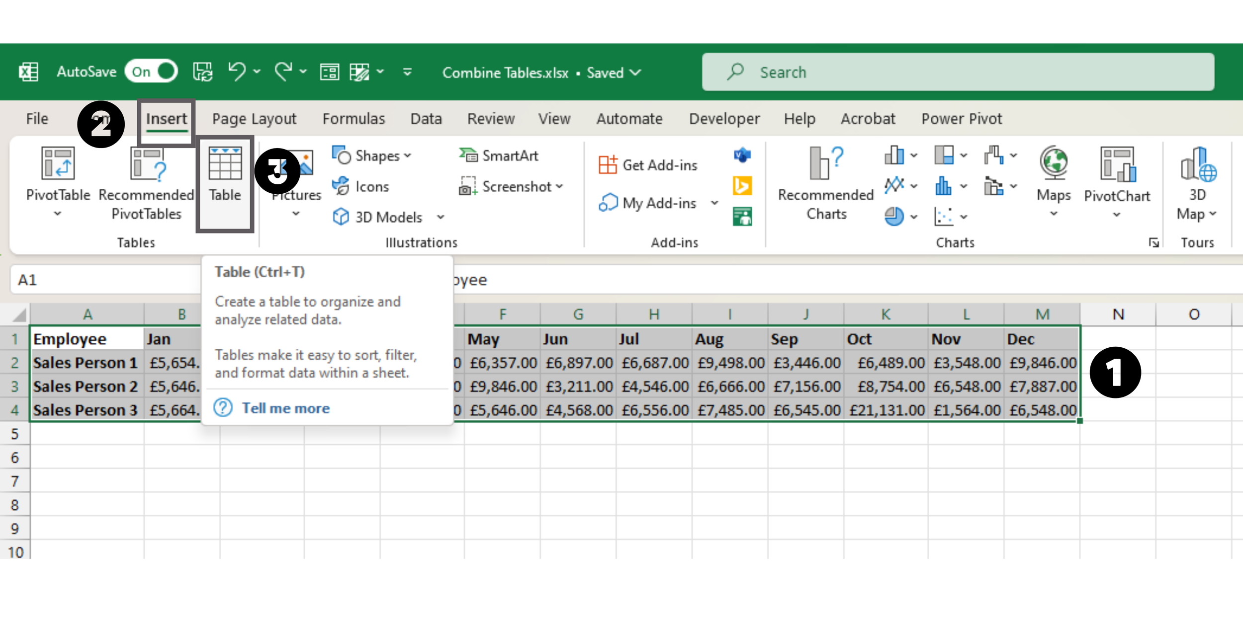 Table In Ms Excel Mastering the Art of Creating Tables in Excel: A Step-by-Step Guide ...