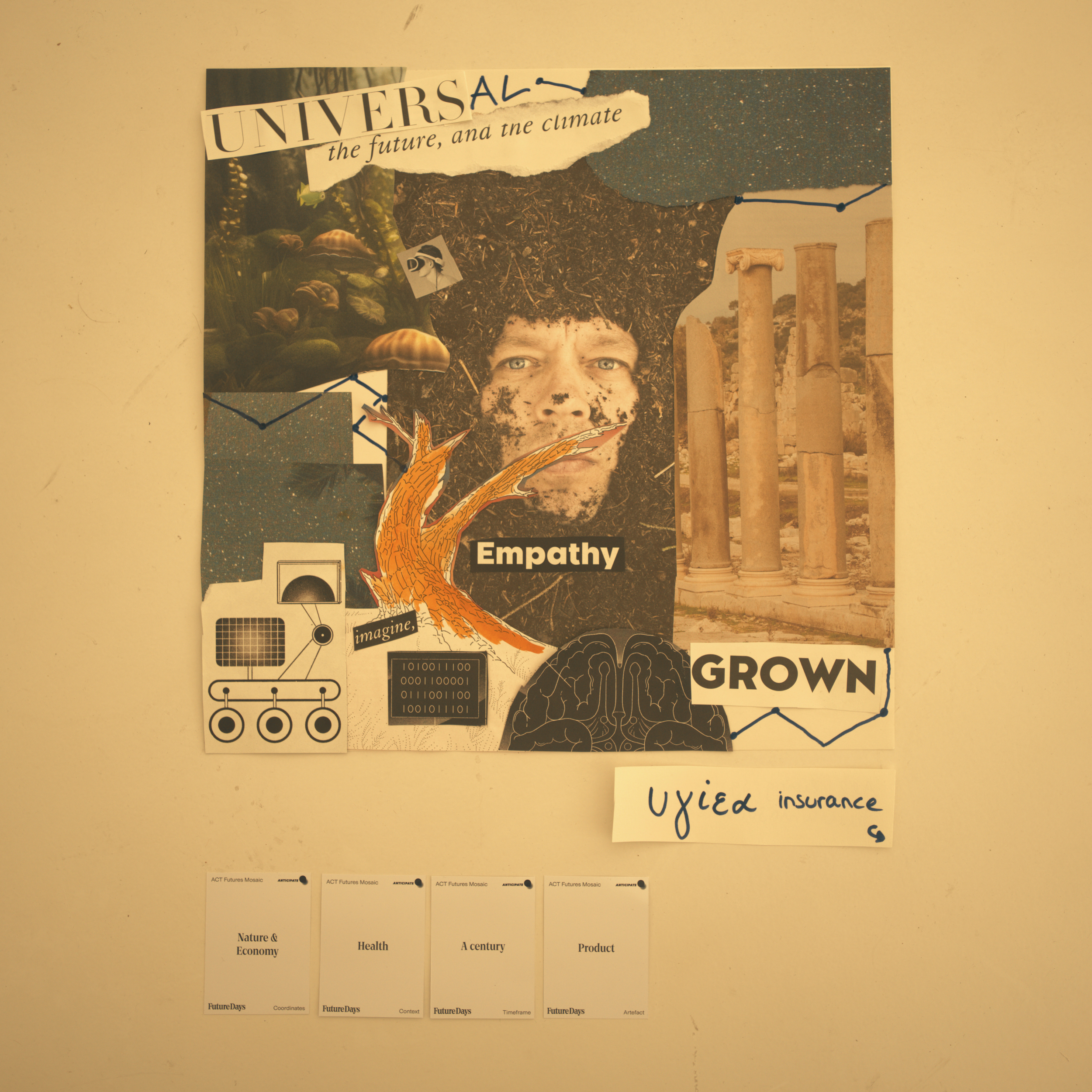 Universal Insurance
Tile: CPH-2026-005

Coordinate: Nature & Economy 
Timeframe: A century
Context: Health
Artefact: Product