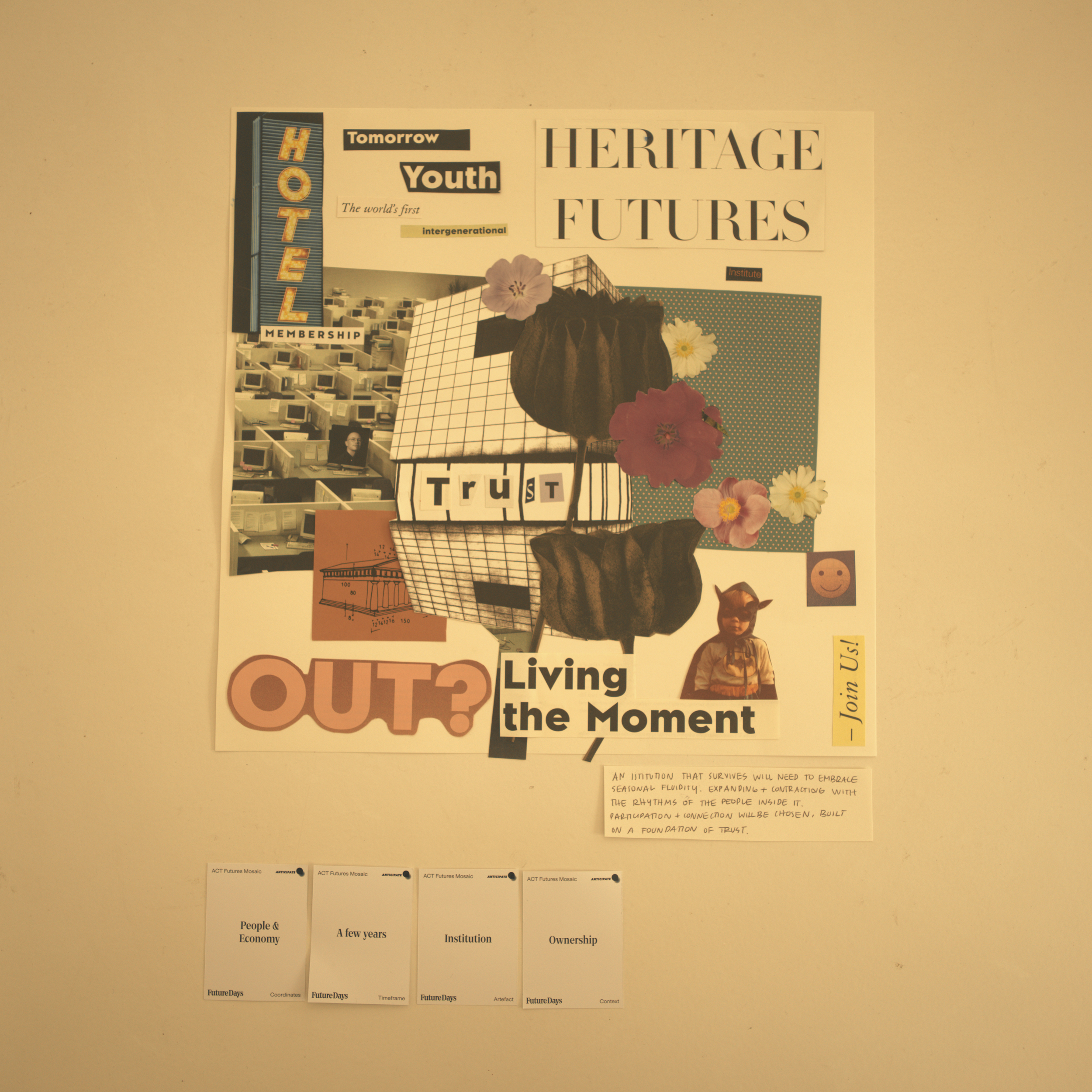 An institution that survives will need to embrace seasonal fluidity, expanding + contracting with the rhythms of the people inside it. Participation + connection will be chosen, built on a foundation of trust.
Tile: CPH-2026-001

Coordinate: People &