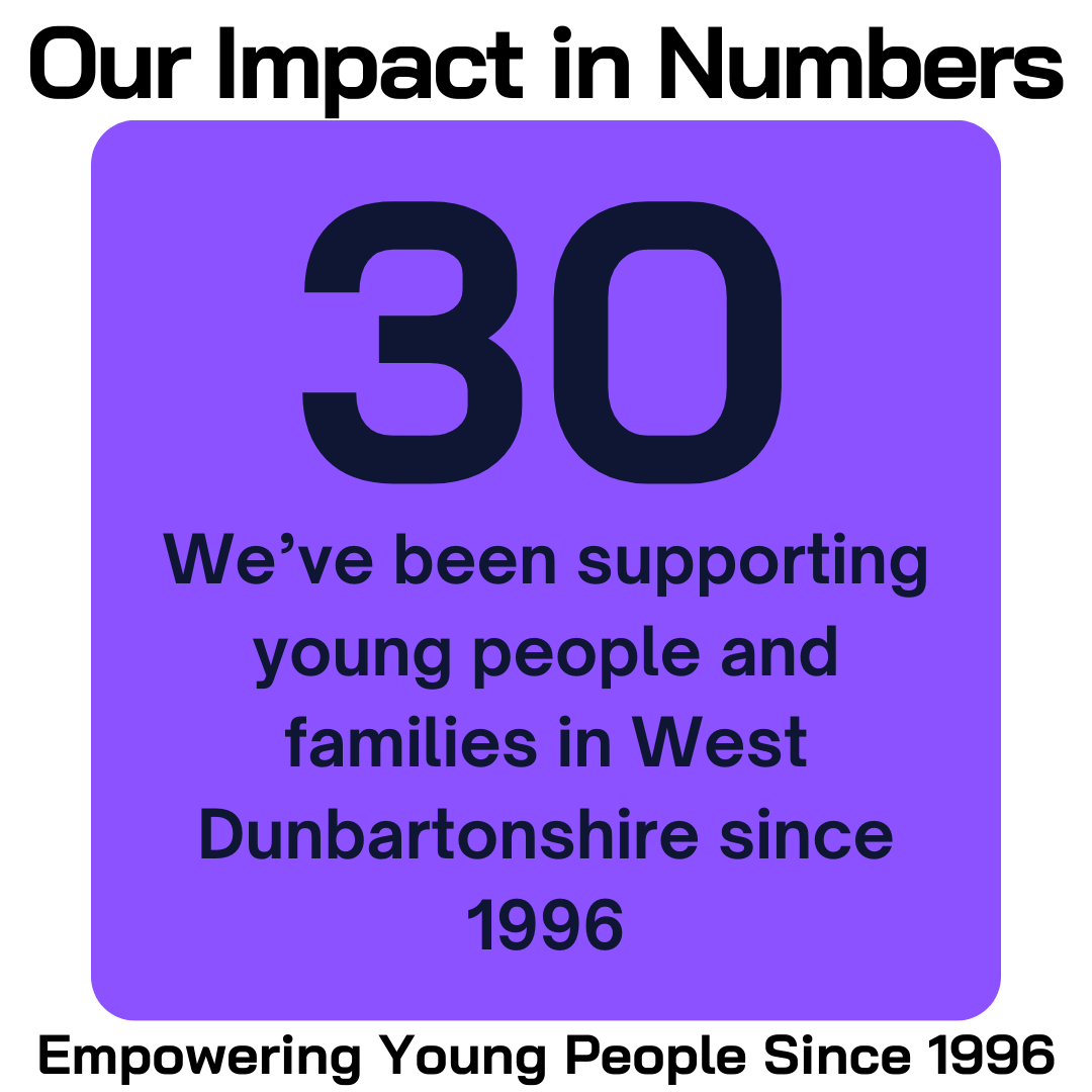 Tullochan's impact supporting young people since 1996