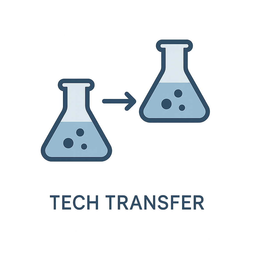 Tech Transfer for ANDA Sterile Injectables