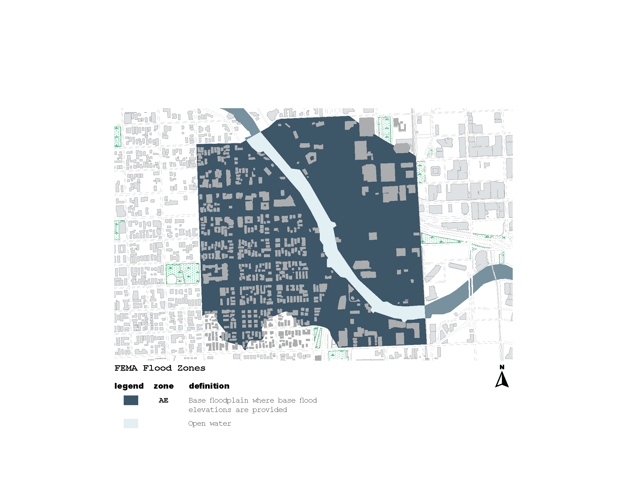 Community analysis- NSF GRANT