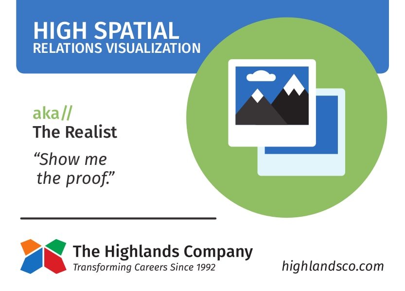 high-spatial-relations-visualization-min.jpg