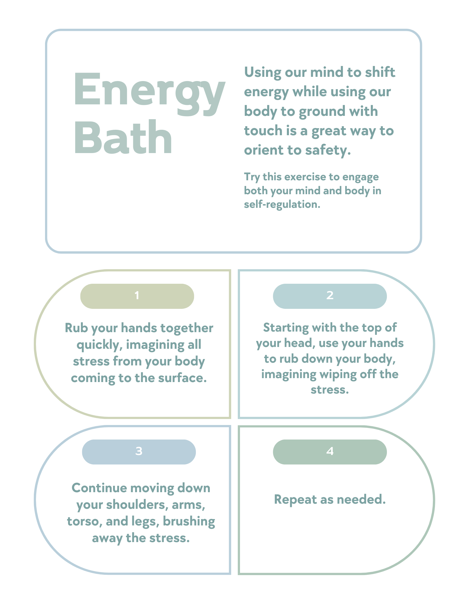 Guide to energy bath exercise with four steps: rub hands to surface, rub down head and body, continue down shoulders, arms, torso, and legs, then repeat as needed.