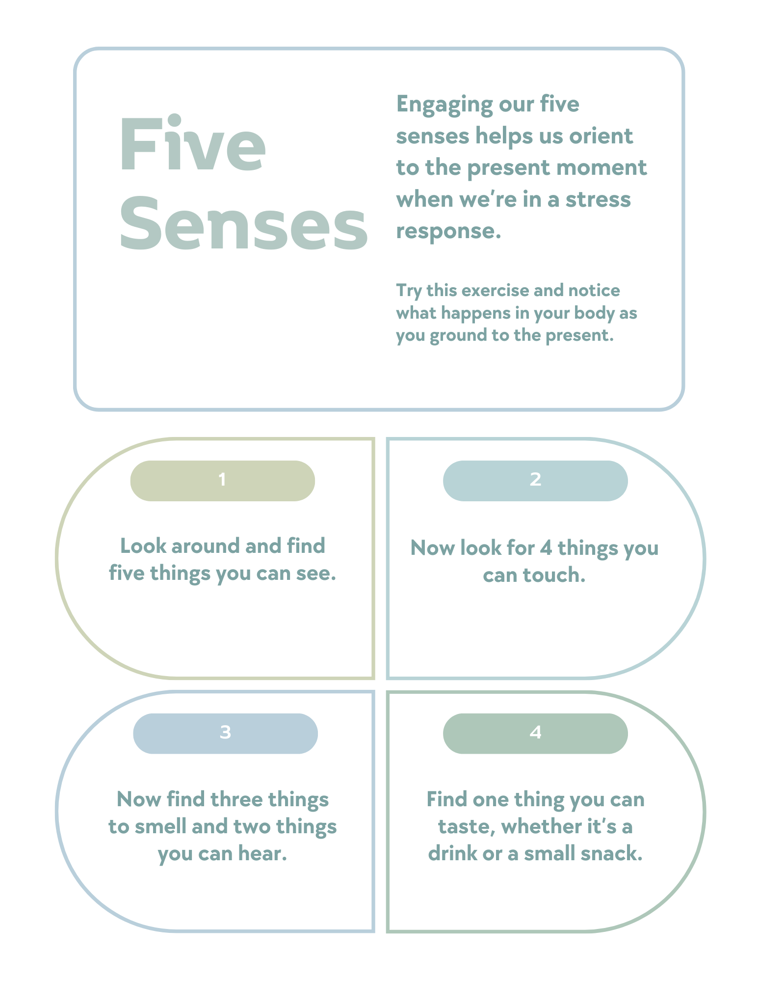 An infographic titled 'Five Senses' with instructions for a mindfulness exercise. It includes four steps: 1. Look around and find five things you can see, 2. Find four things you can touch, 3. Find three things to smell and two things you can hear, 4