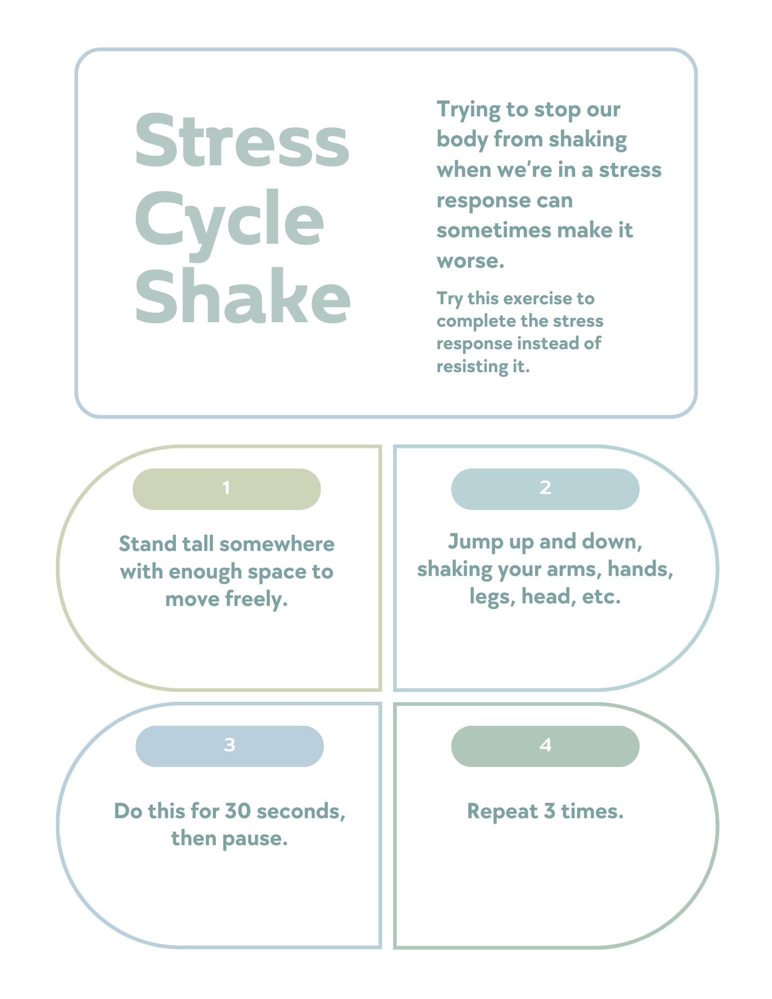 Instructions for Stress Cycle Shake exercise, including steps to stand tall, shake arms and legs, do for 30 seconds, and repeat three times.