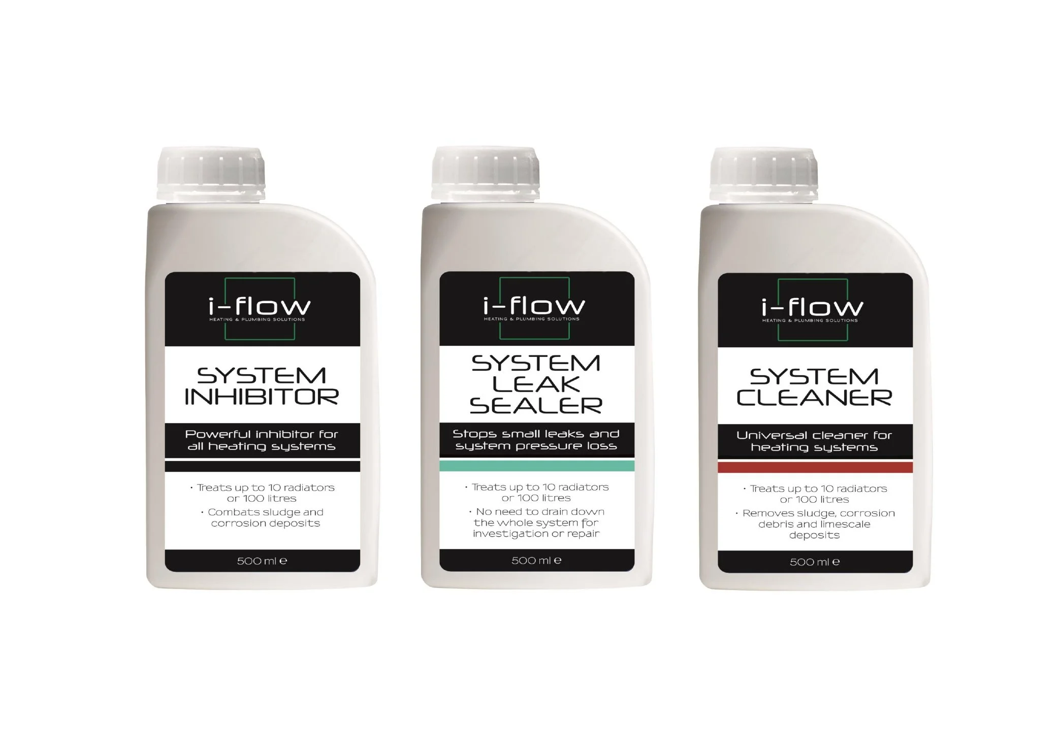 Products — i-flow.ie