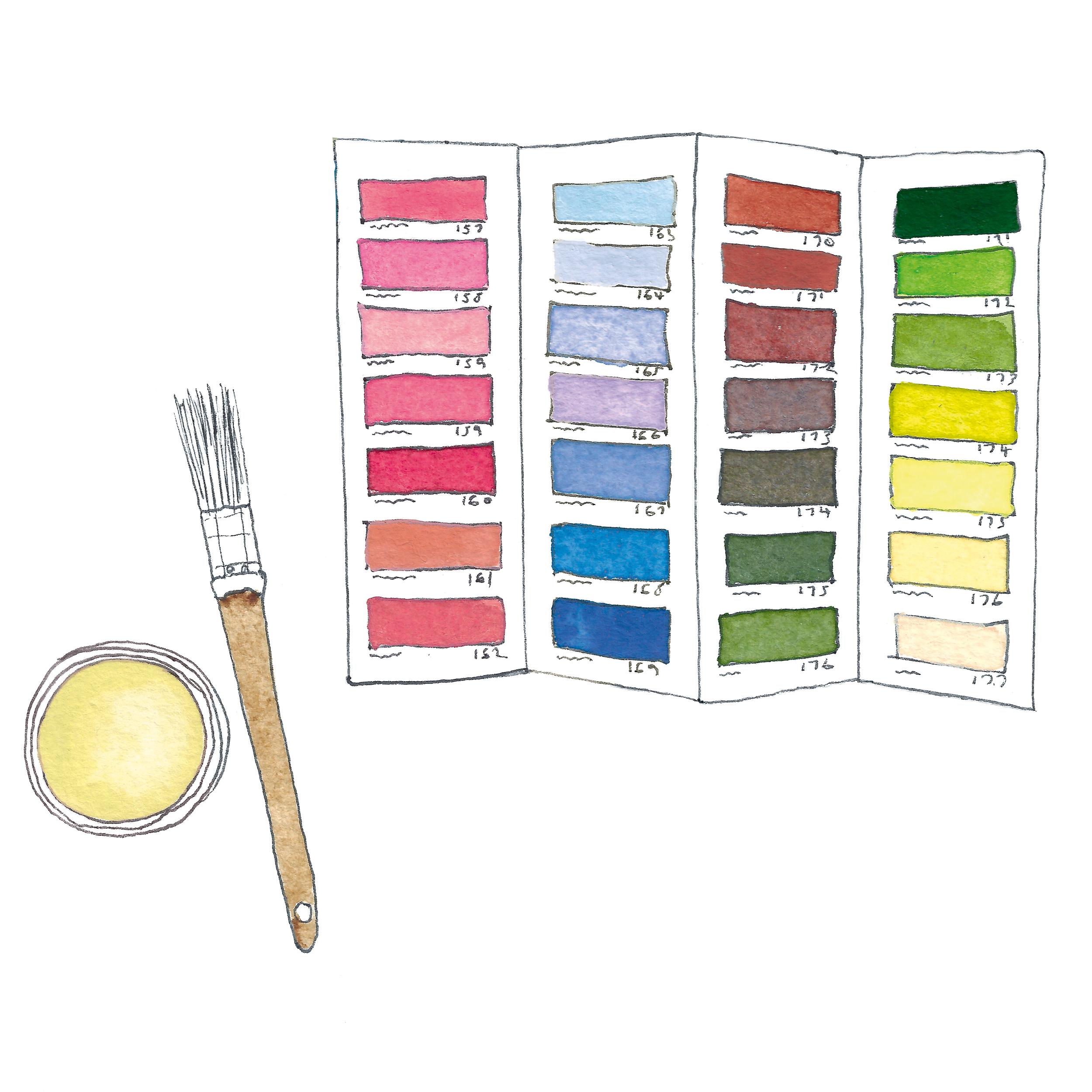 Paint_chart_CMYK_yellow_no_background_chart_only.png