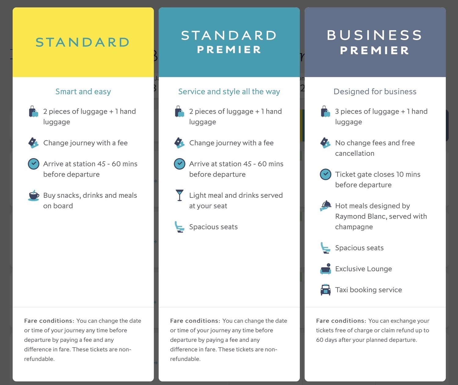 eurostar theprivatetraveller class comparison