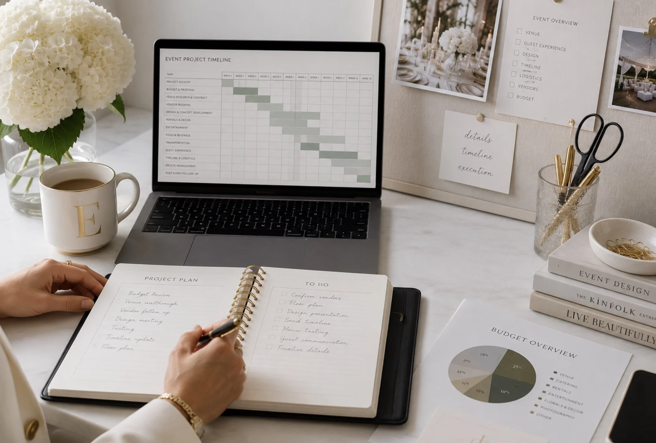 Private Corporate Client | Project Management Support 