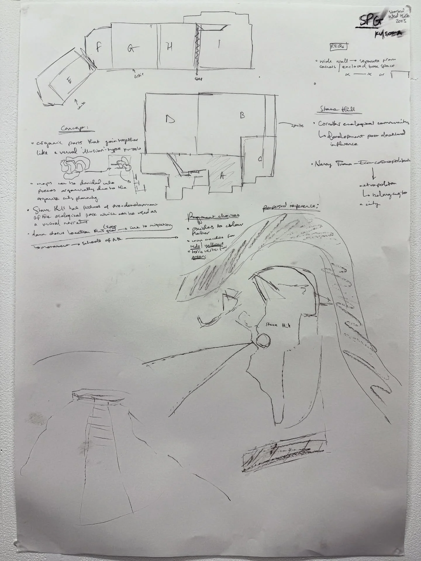 Today's brainstorming. Now heading out to get cardboard to model my intended piece.

#artstudents #artstudio #artistsofinstagram