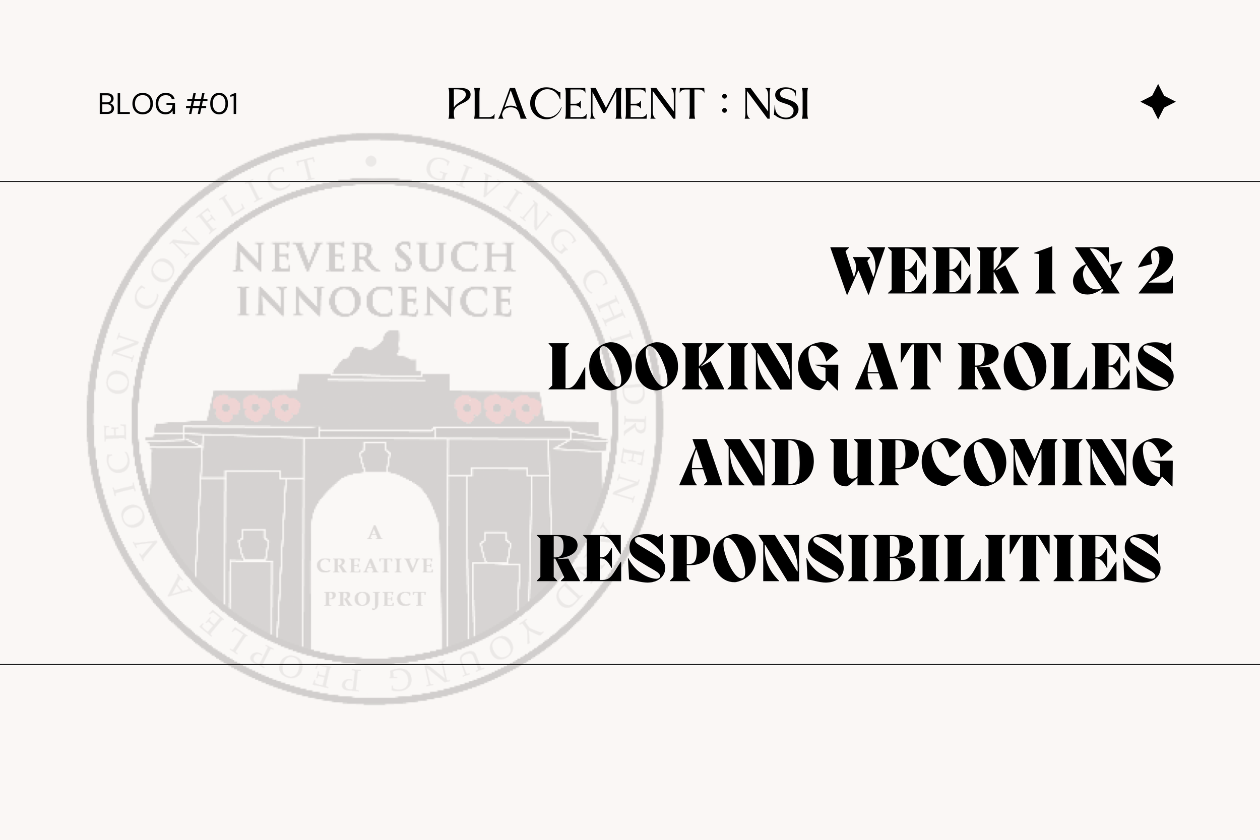 Looking at Roles and Responsibilities 