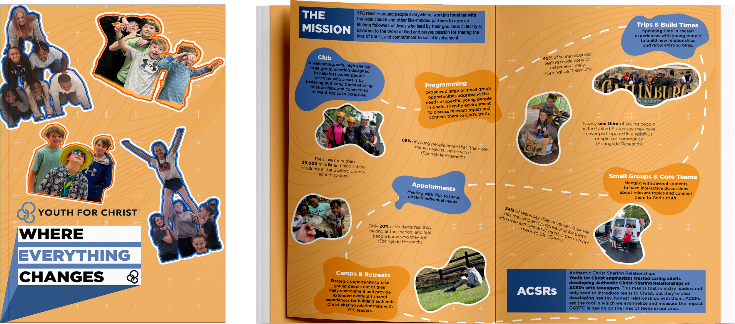 Magazine Mockup.png