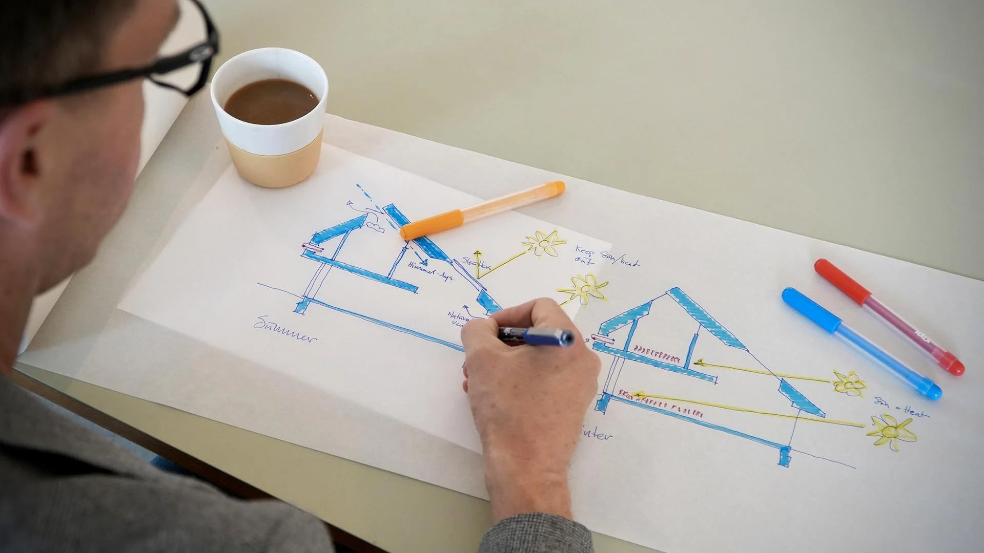 LCA som værktøj til helhedsorienterede designvalg