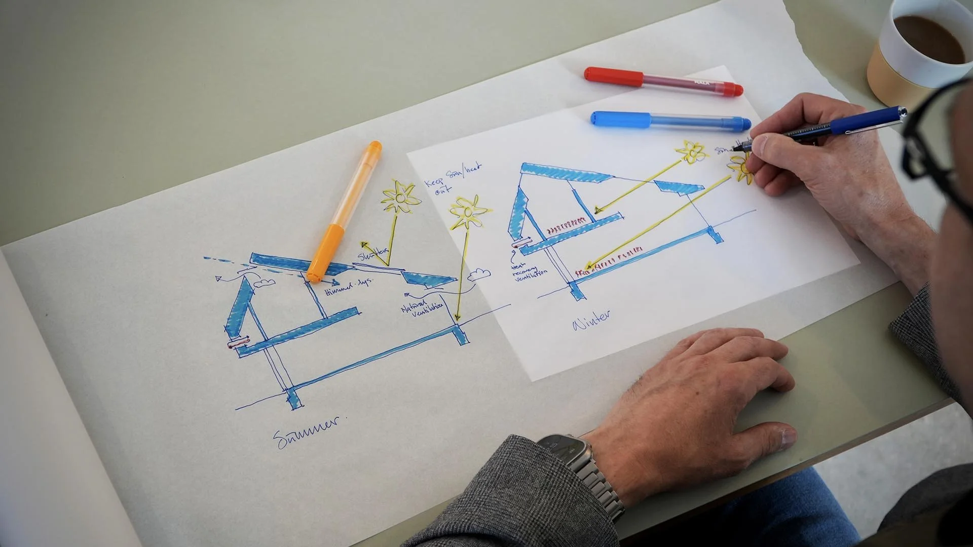 LCA som værktøj til helhedsorienterede designvalg