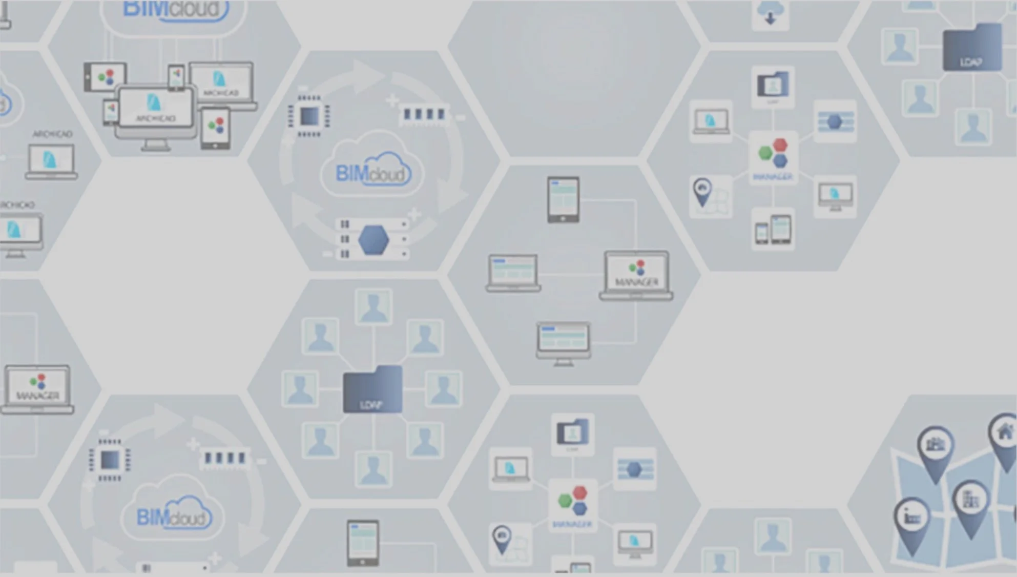 Graphisoft Bimcloud BIMcloud — GRAPHISOFT Center Danmark