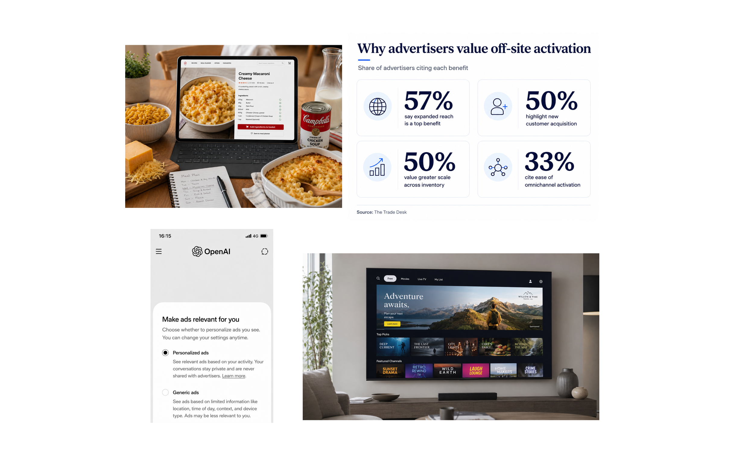 Retail Media Radar – June 2026: The Pre-Basket economy
