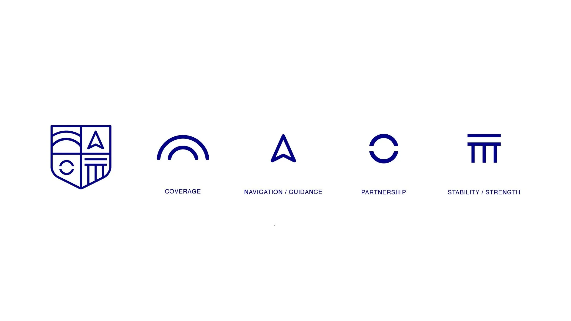 Our Services | Secure Your Business Now – Get Expert Insurance Guidance ...