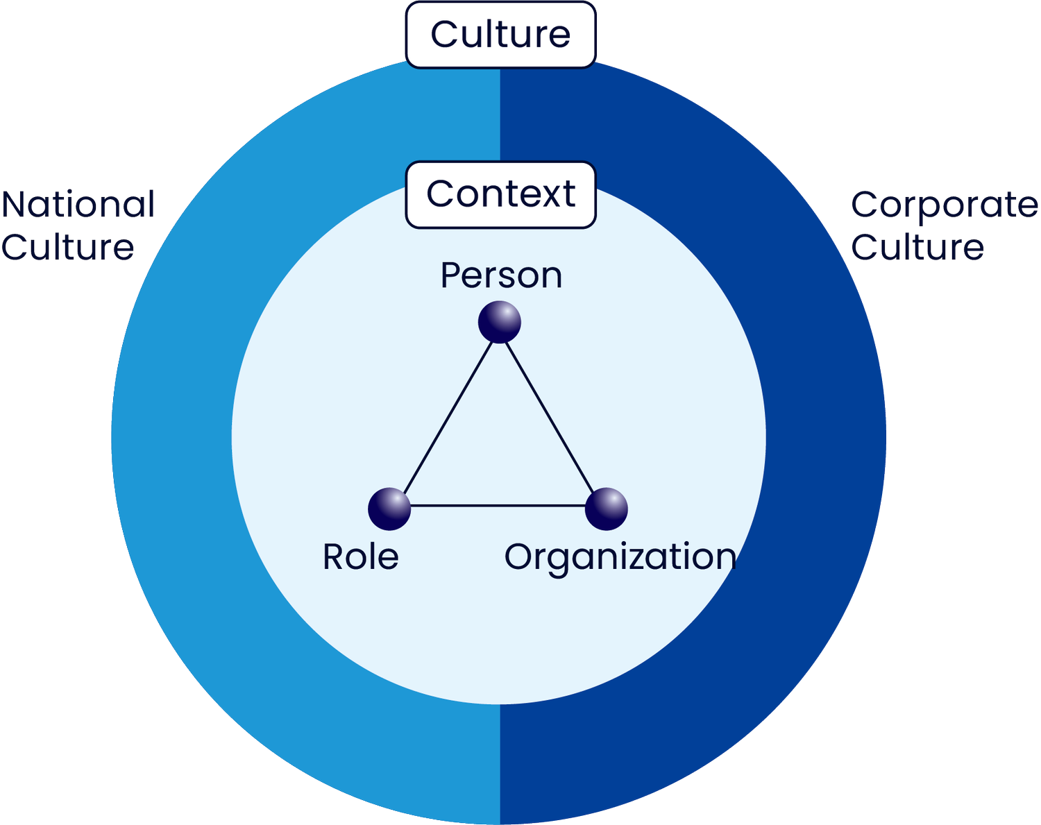 diagramme1_new.png