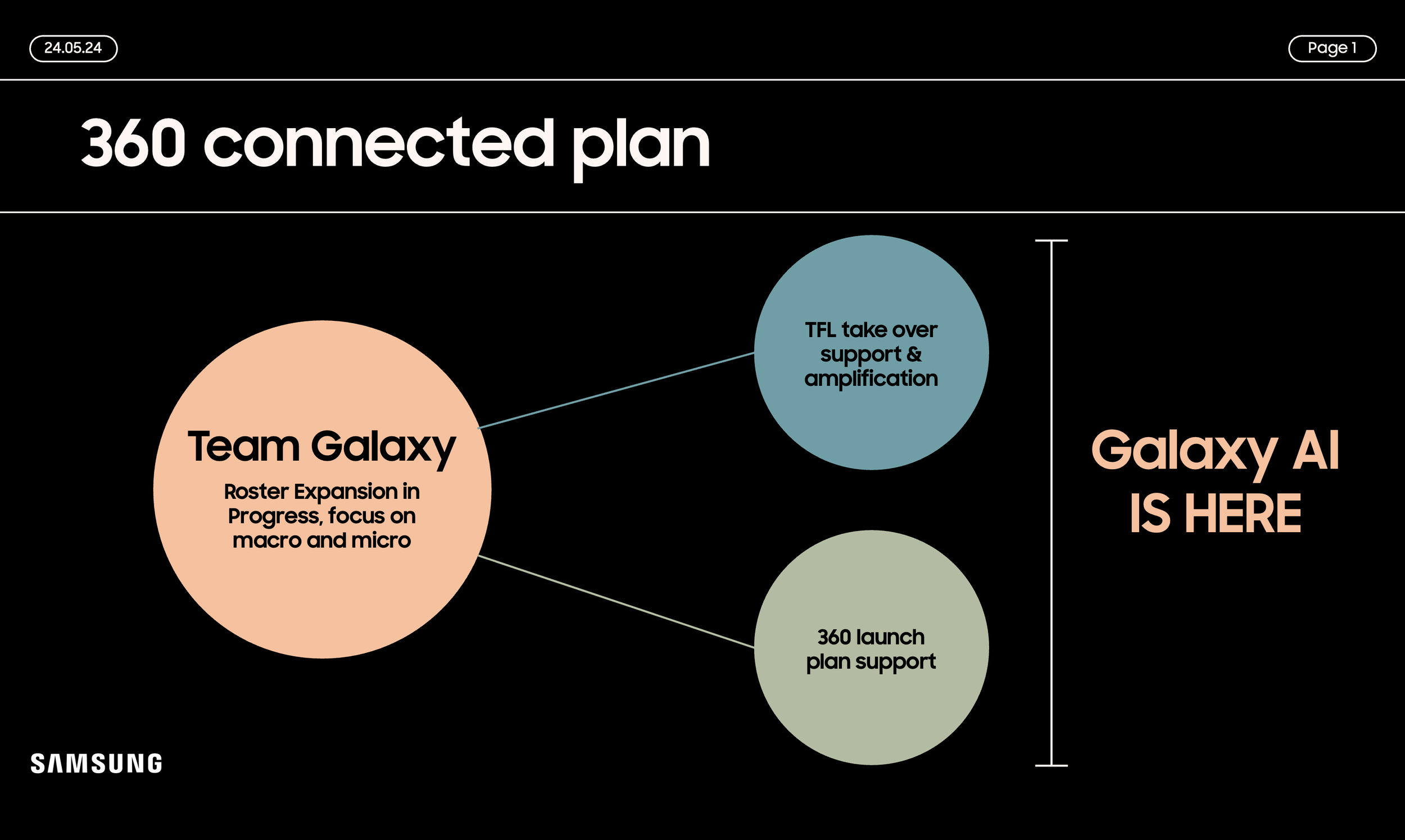 Screenshot 2025-12-21 at 16.52.20.png