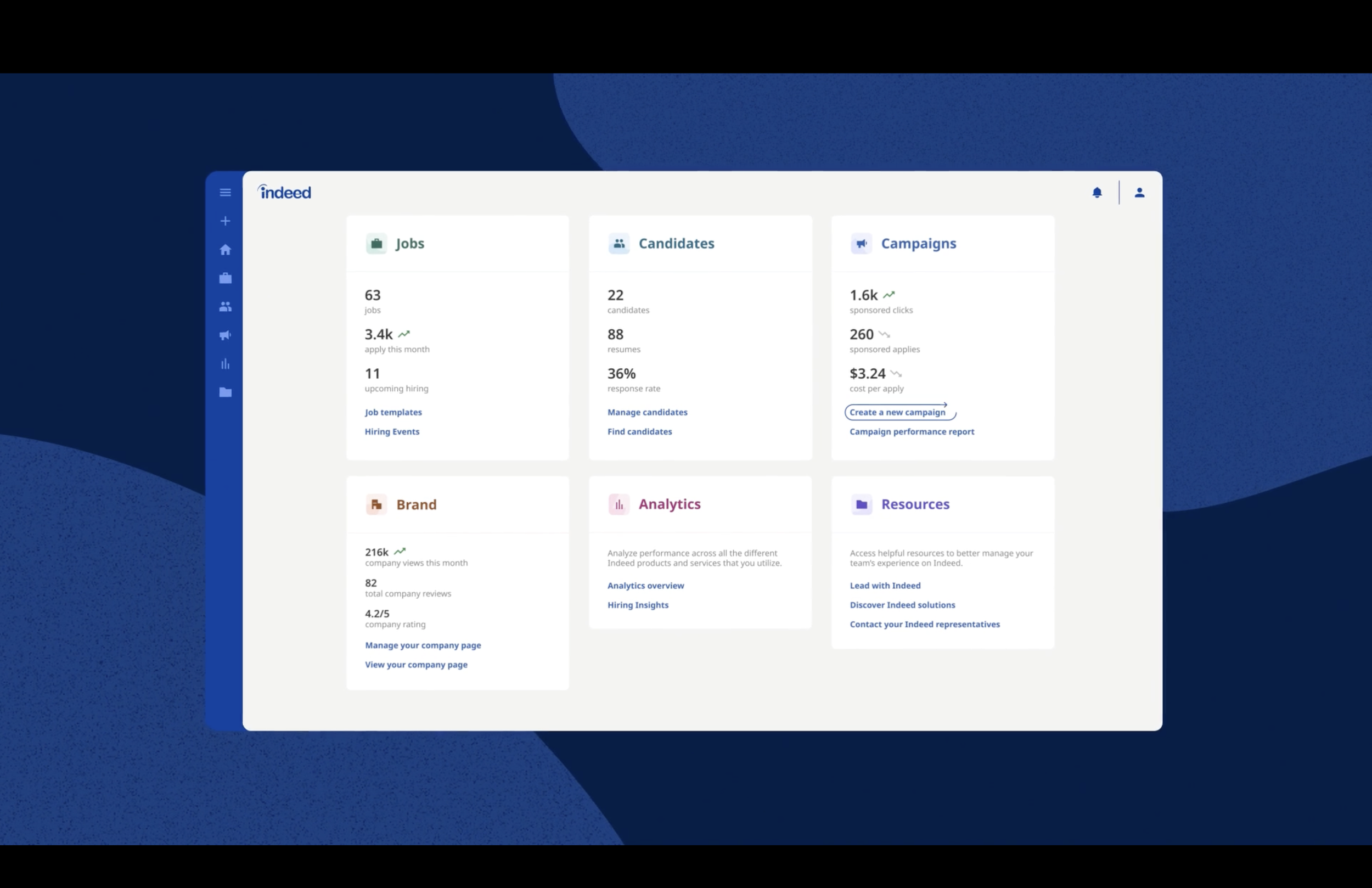 Product Marketing Campaign