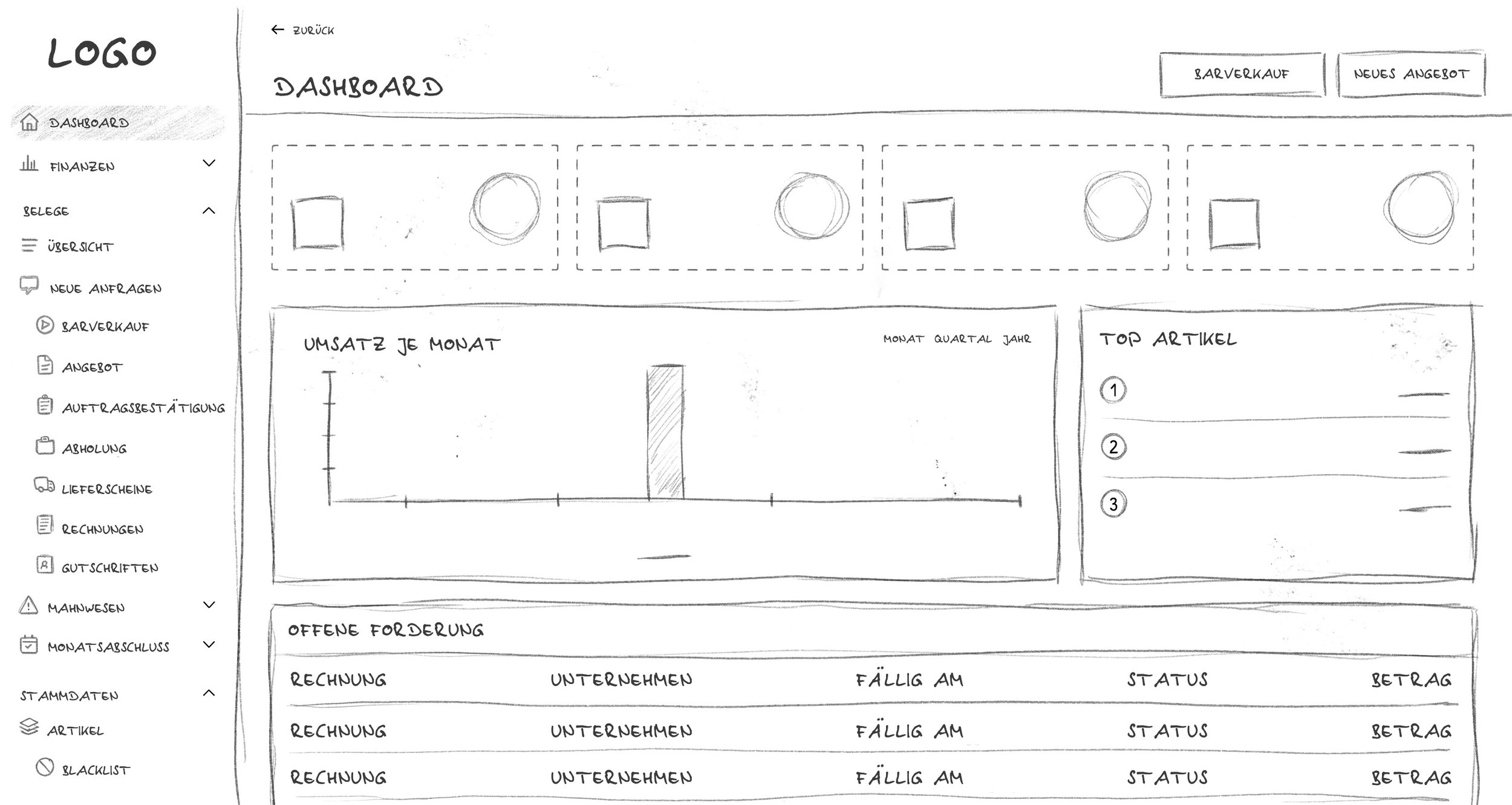 Skizze eines Website-Designs in Handzeichnung, mit Menüs, Diagrammen, Listen und Textbereichen für Dashboard, Finanzen, Belege, Umsatz, Top-Artikel und offene Forderung.