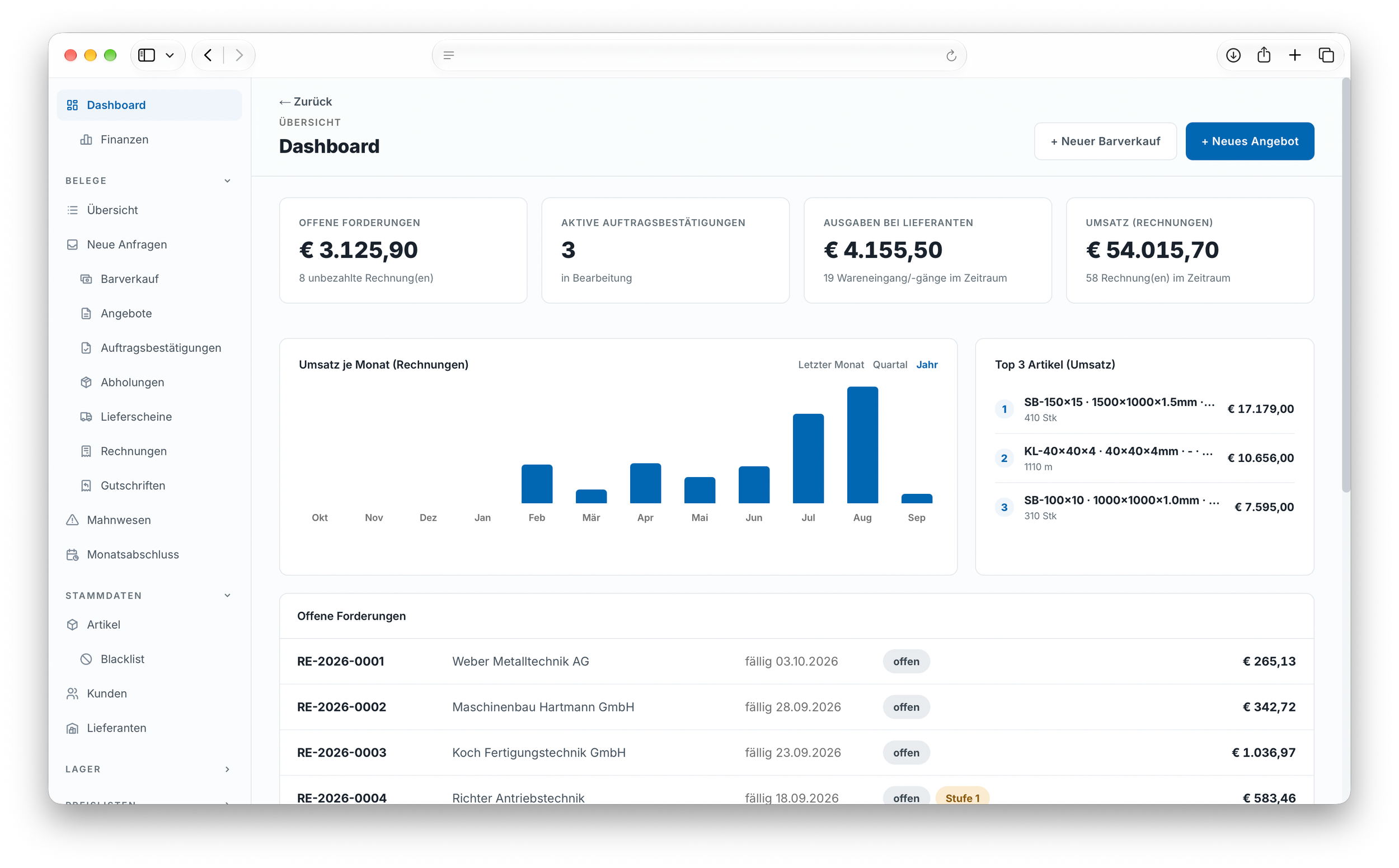 Das Bild zeigt ein Dashboard einer Software mit verschiedenen Finanzübersichten, darunter offene Forderungen, aktive Auftragbestätigungen, Ausgaben bei Lieferanten und Umsatz. Es gibt Buttons für neuen Barverkauf und neues Angebot. Auf der linken Seite sind Navigationsmöglichkeiten inklusive Belege, Stammdaten und Lager.