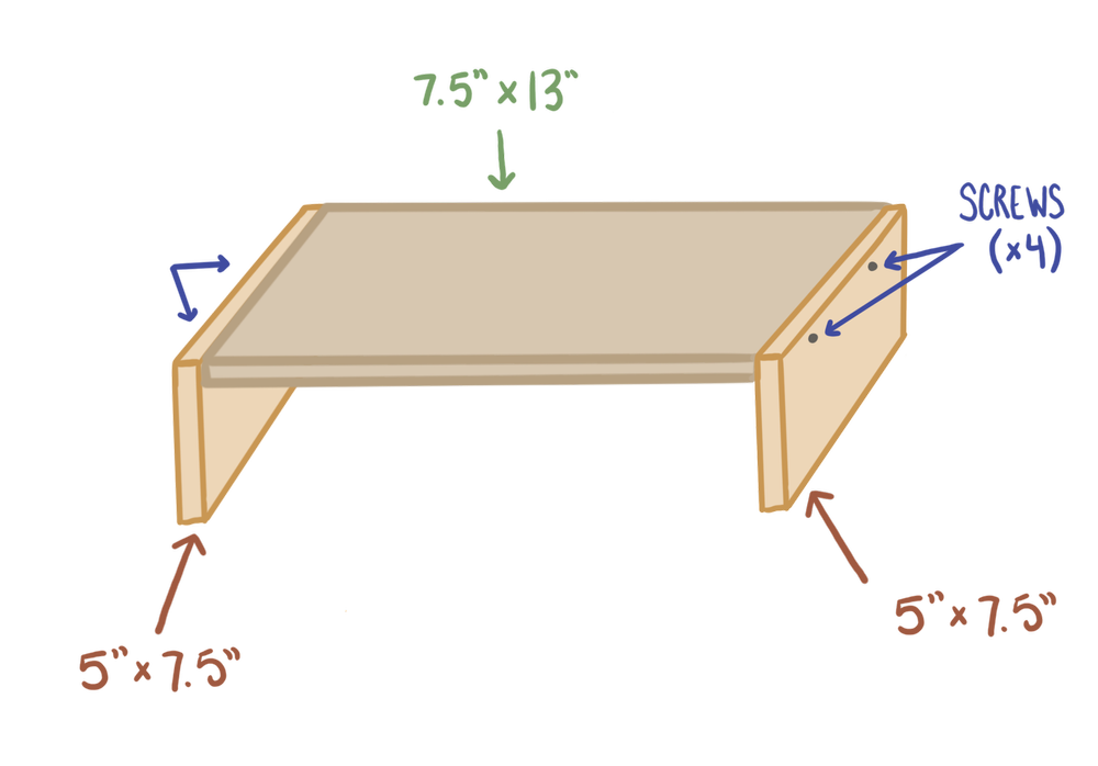 Easy DIY Shelf Riser for Kitchen Storage — The Sorry Girls