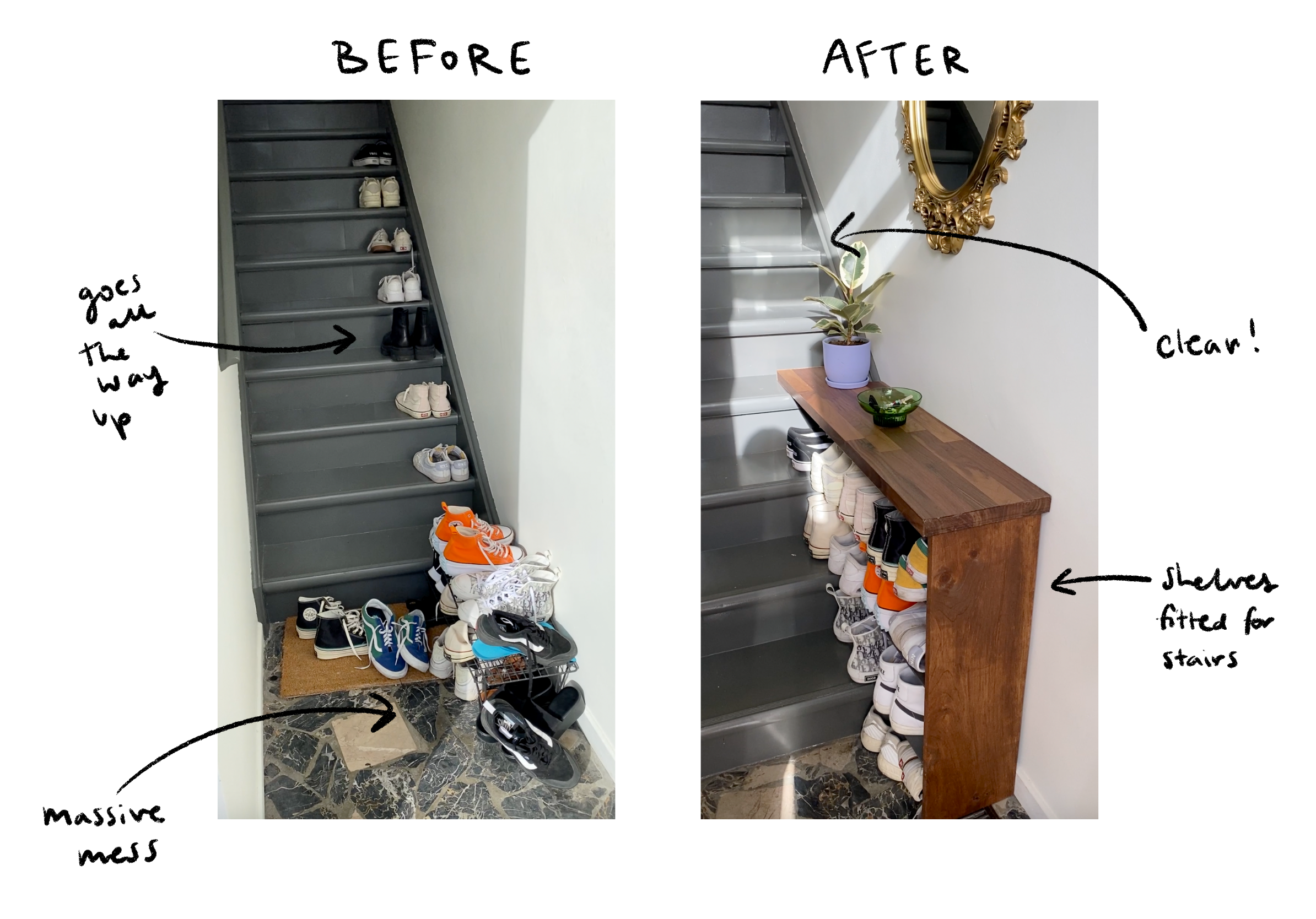 Shoe Storage Solutions — The Sorry Girls