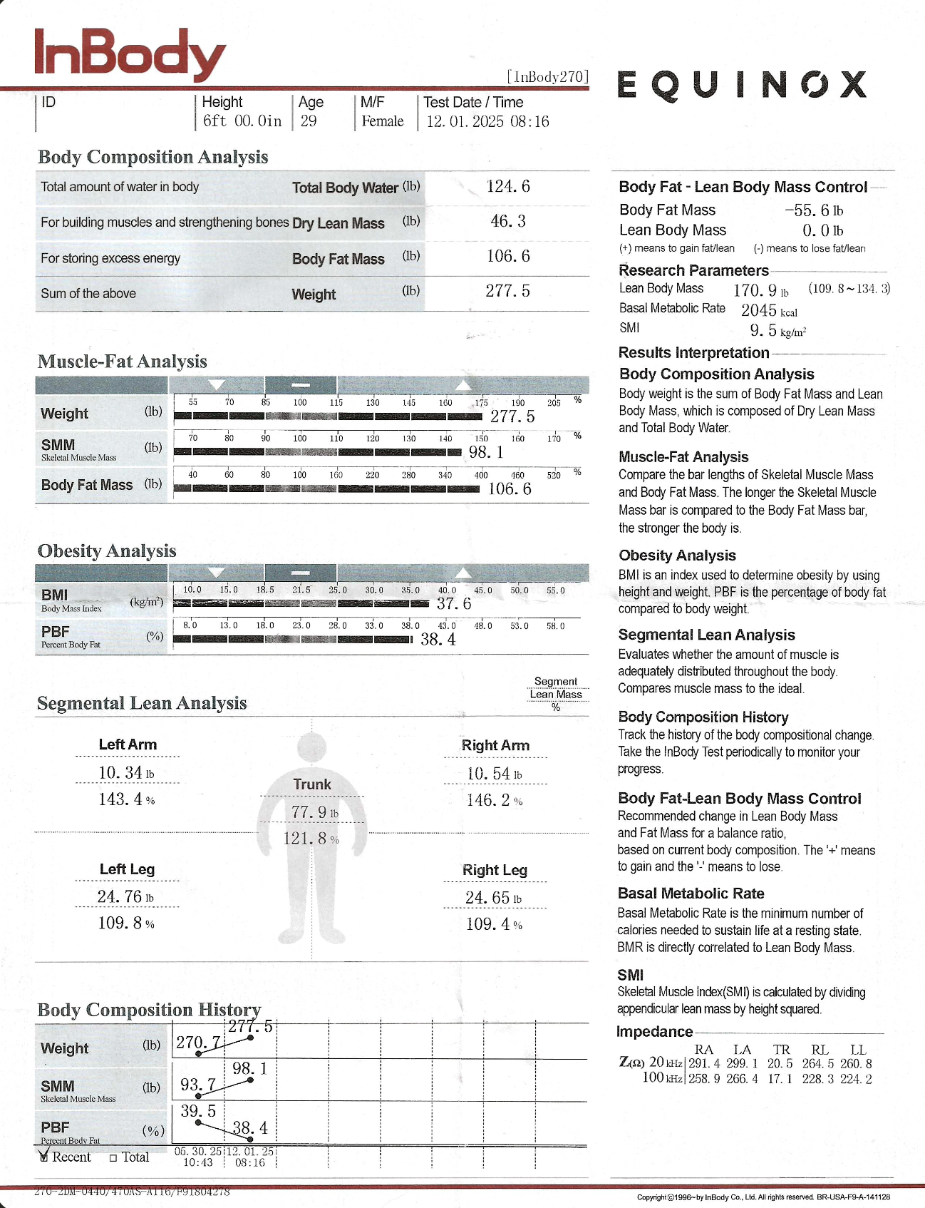 6-Week Check-In — Strength. Softness. Science-Backed Fitness for Trans ...