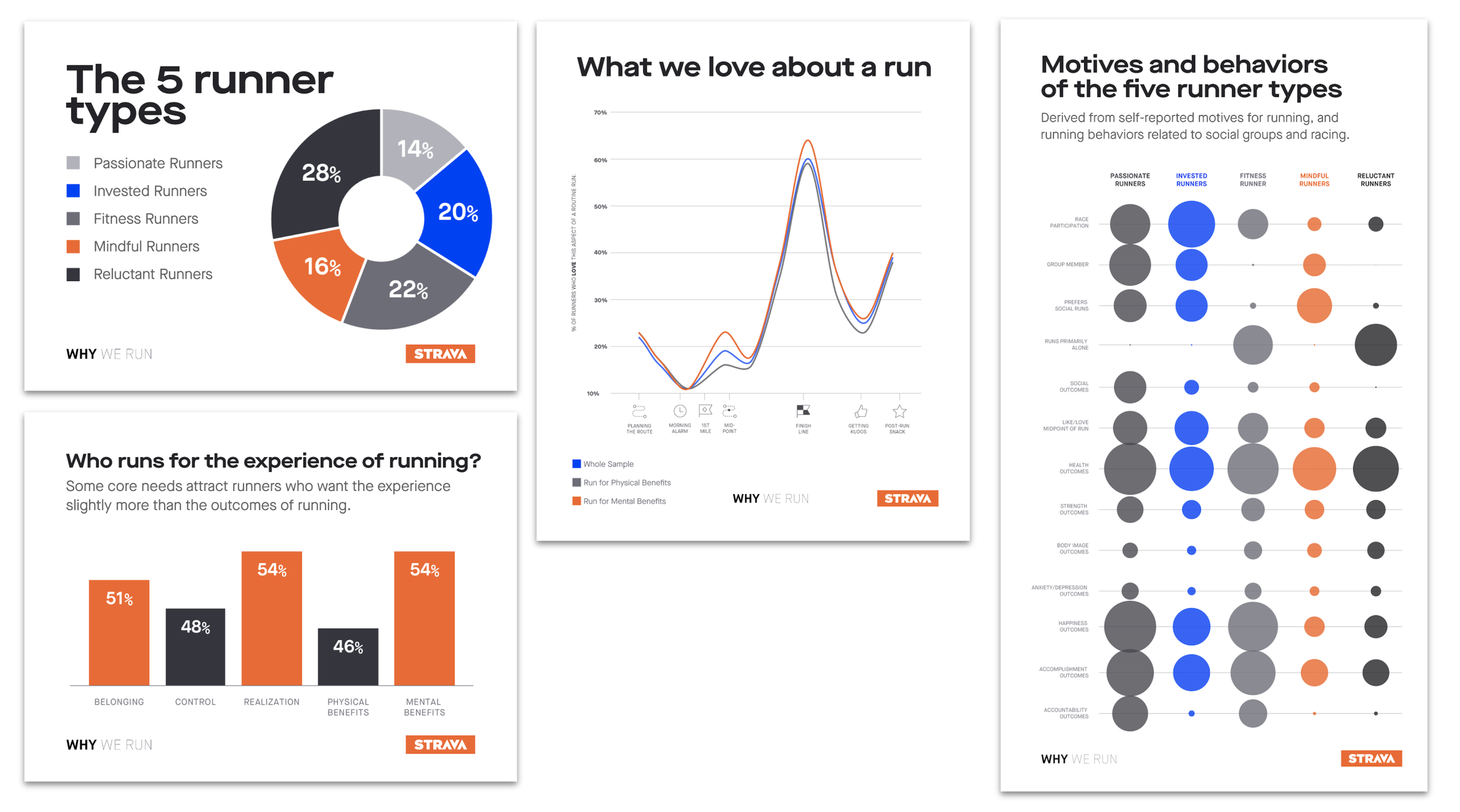 charts.png