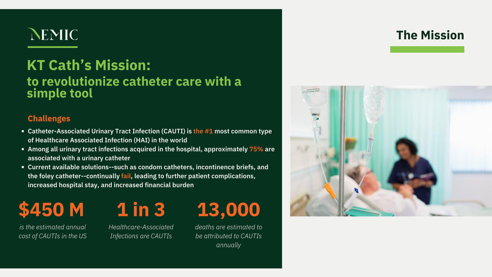 Startup Spotlight: KT Cath — a Mission to Revolutionize Catheter Care ...