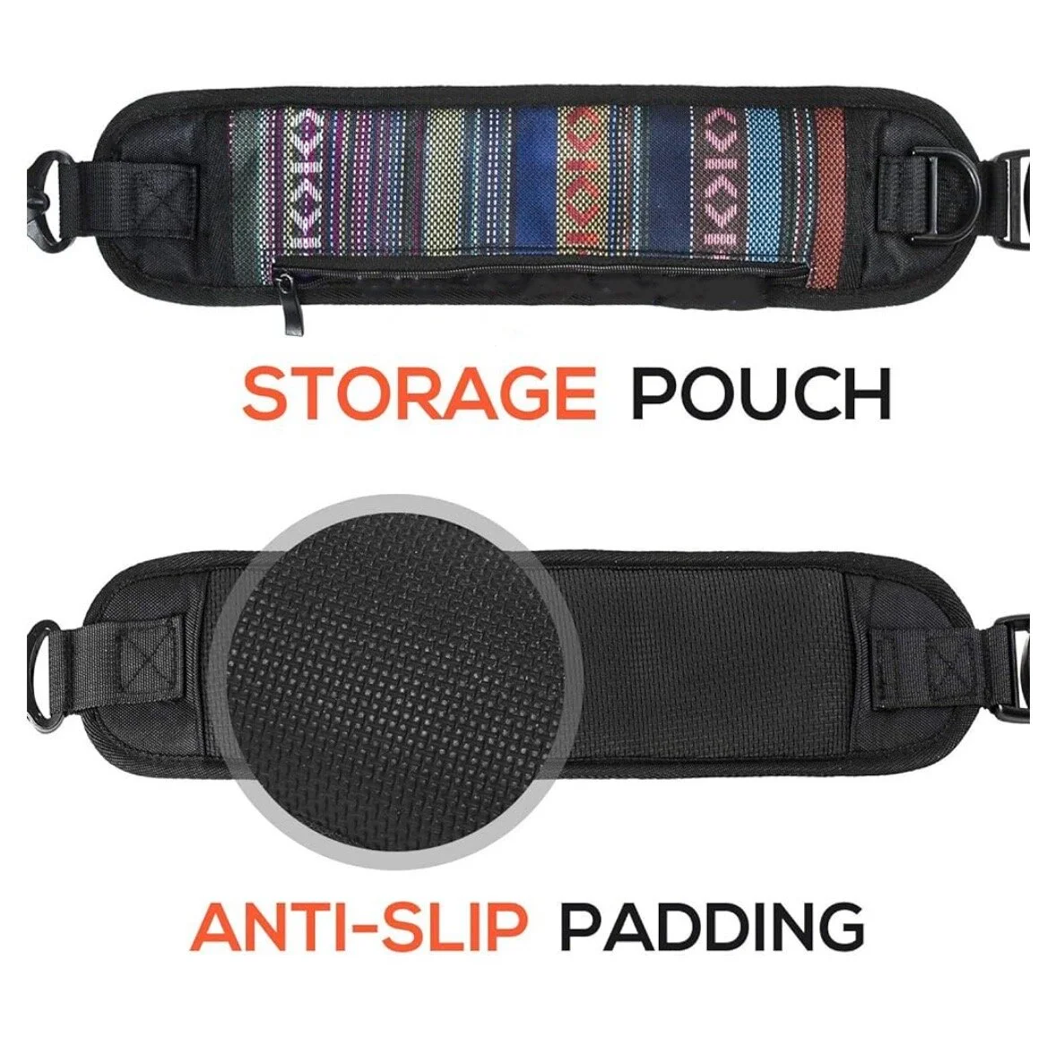 Nomadstrap-Quick Release