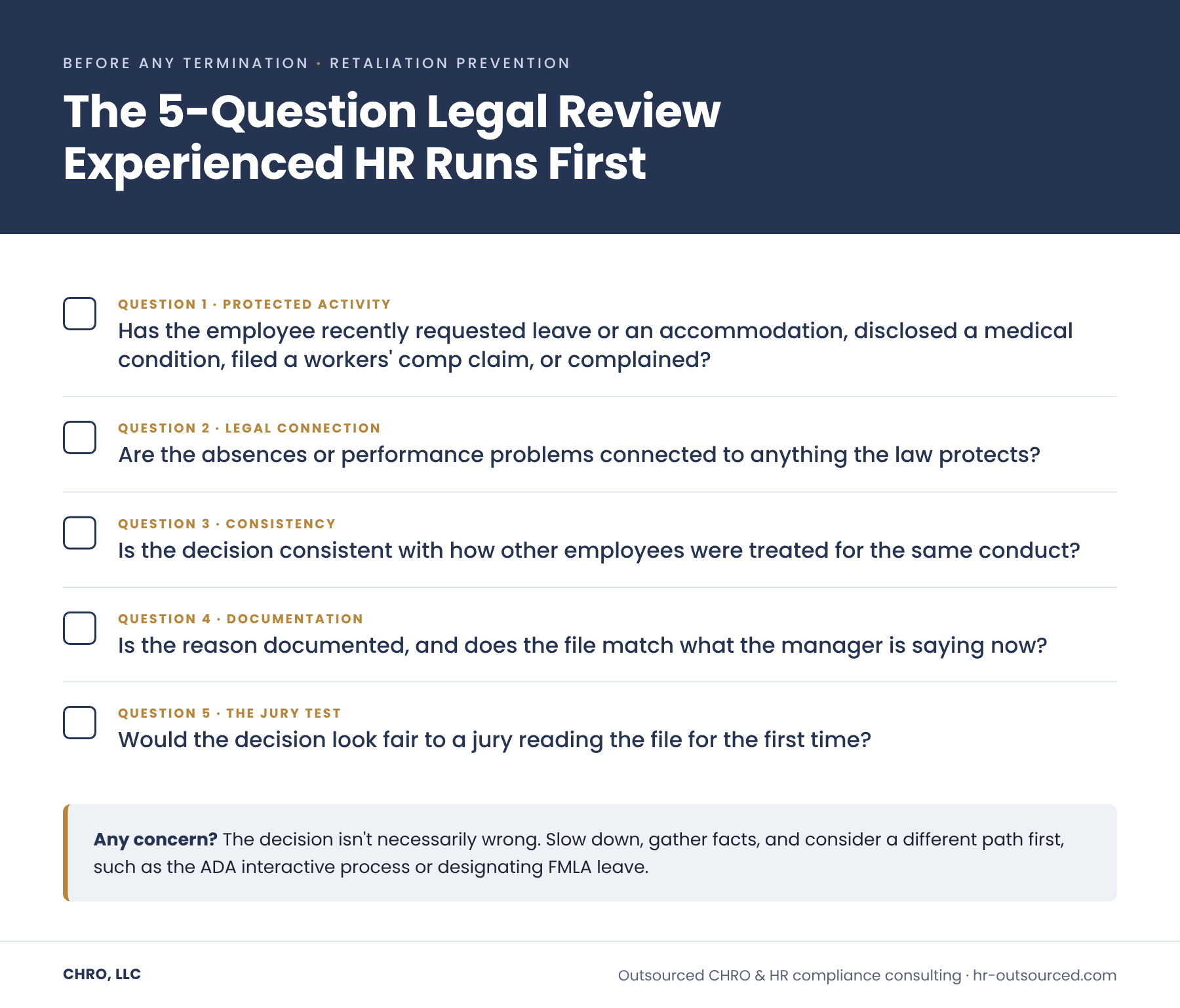 pre-termination checklist