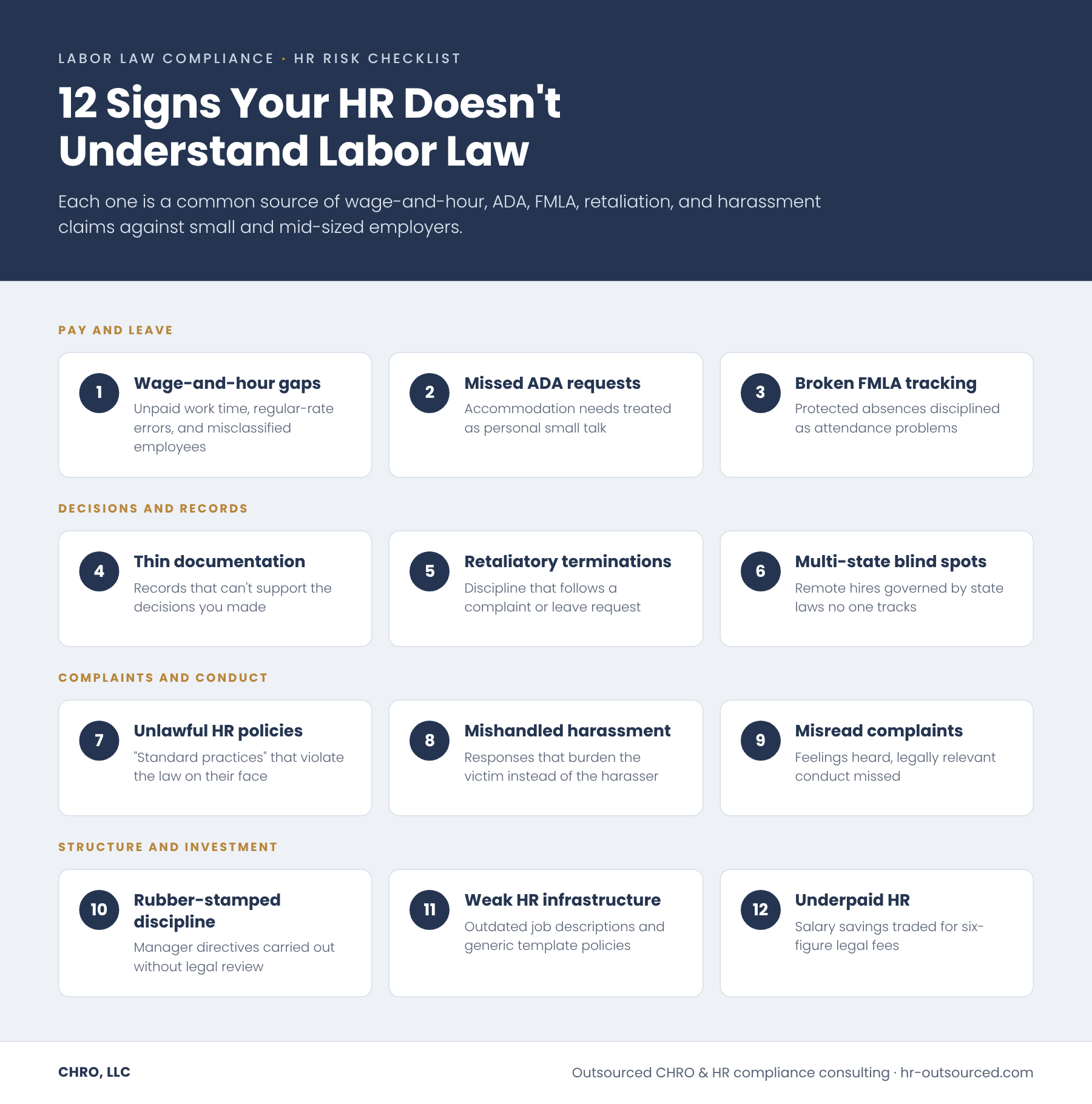 12 signs your HR doesn't understand labor law