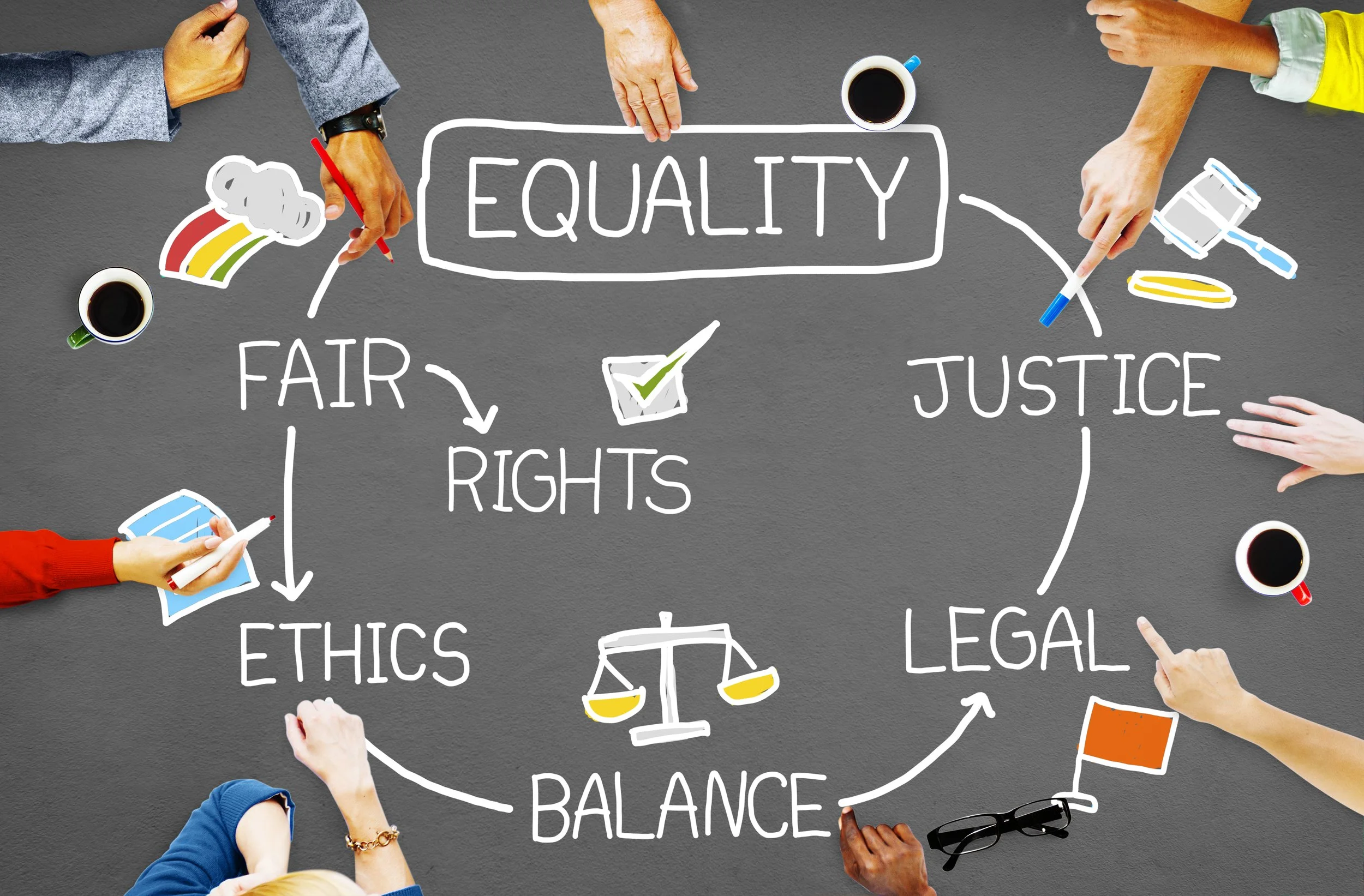 HR best practices