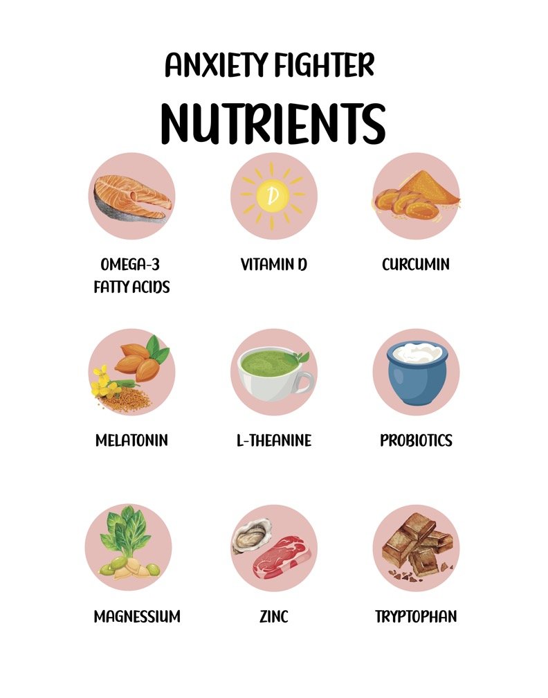 anxiety fighting nutrients 2.jpg